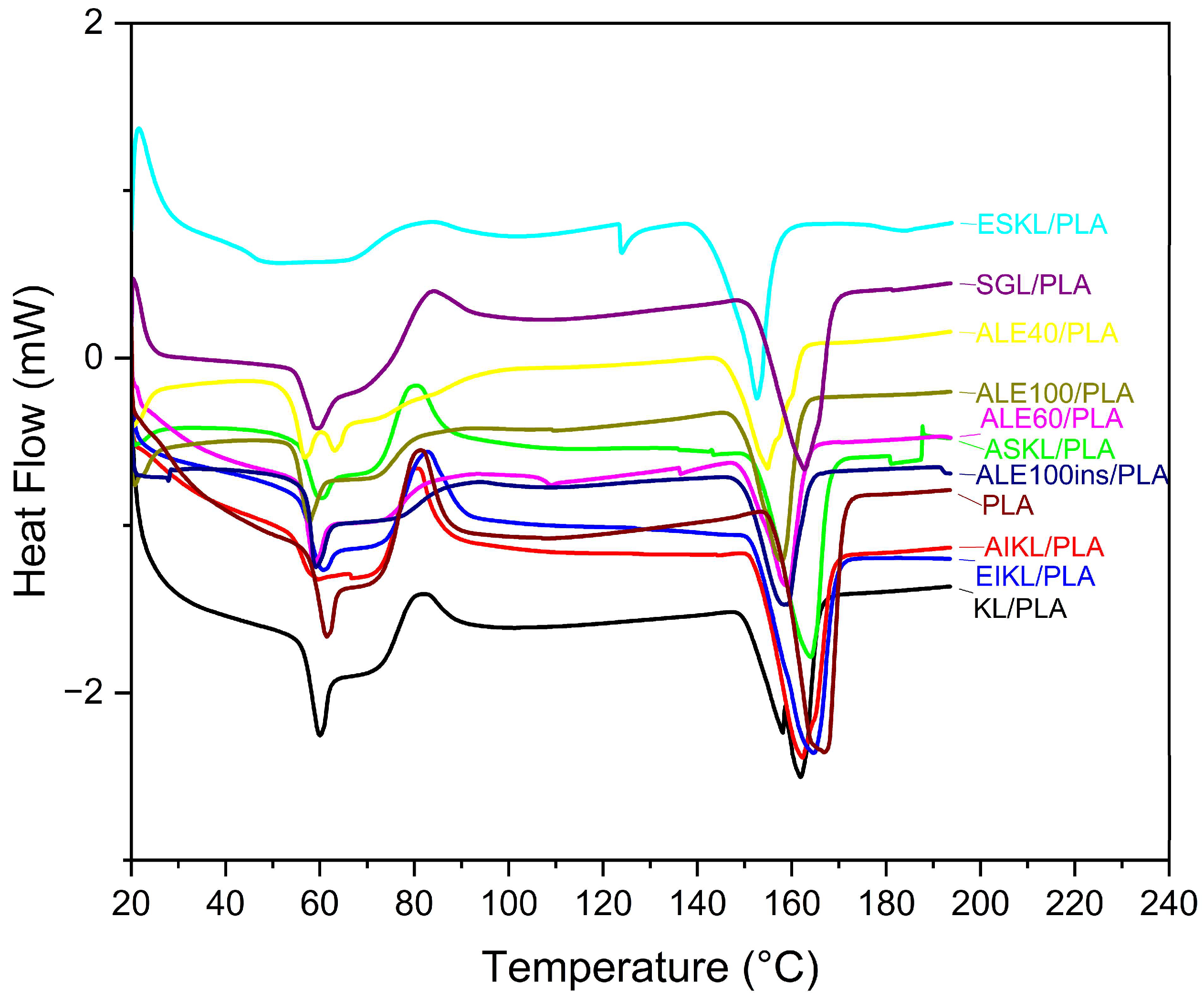 Fibers 13 00129 g007 Fibers 13 00129 g007