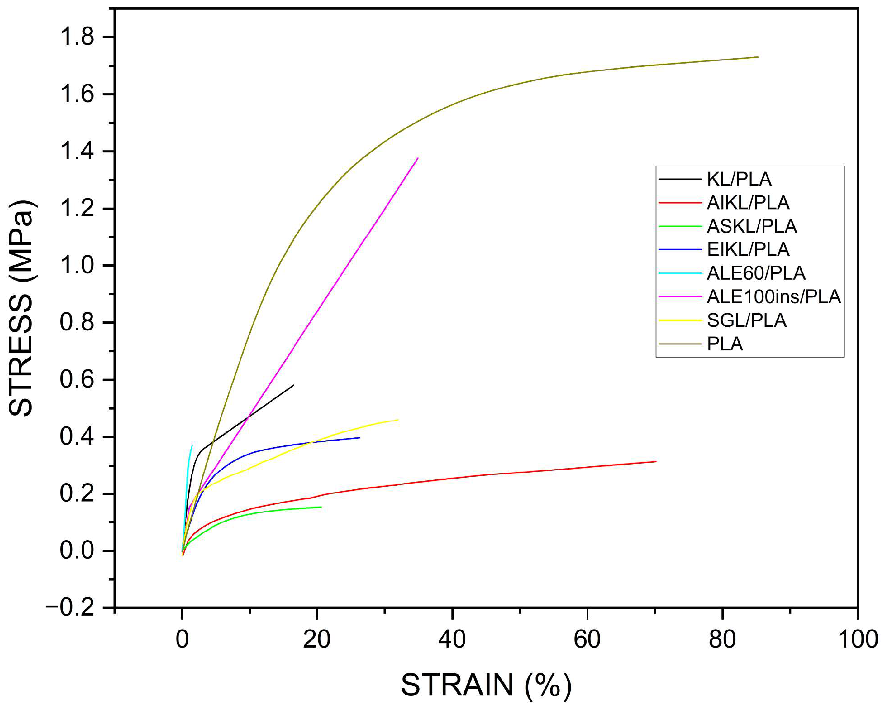 Fibers 13 00129 g008 Fibers 13 00129 g008
