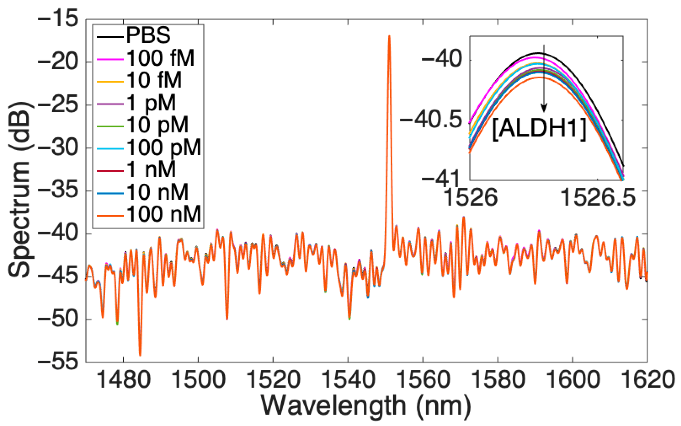 Fibers 13 00131 g004