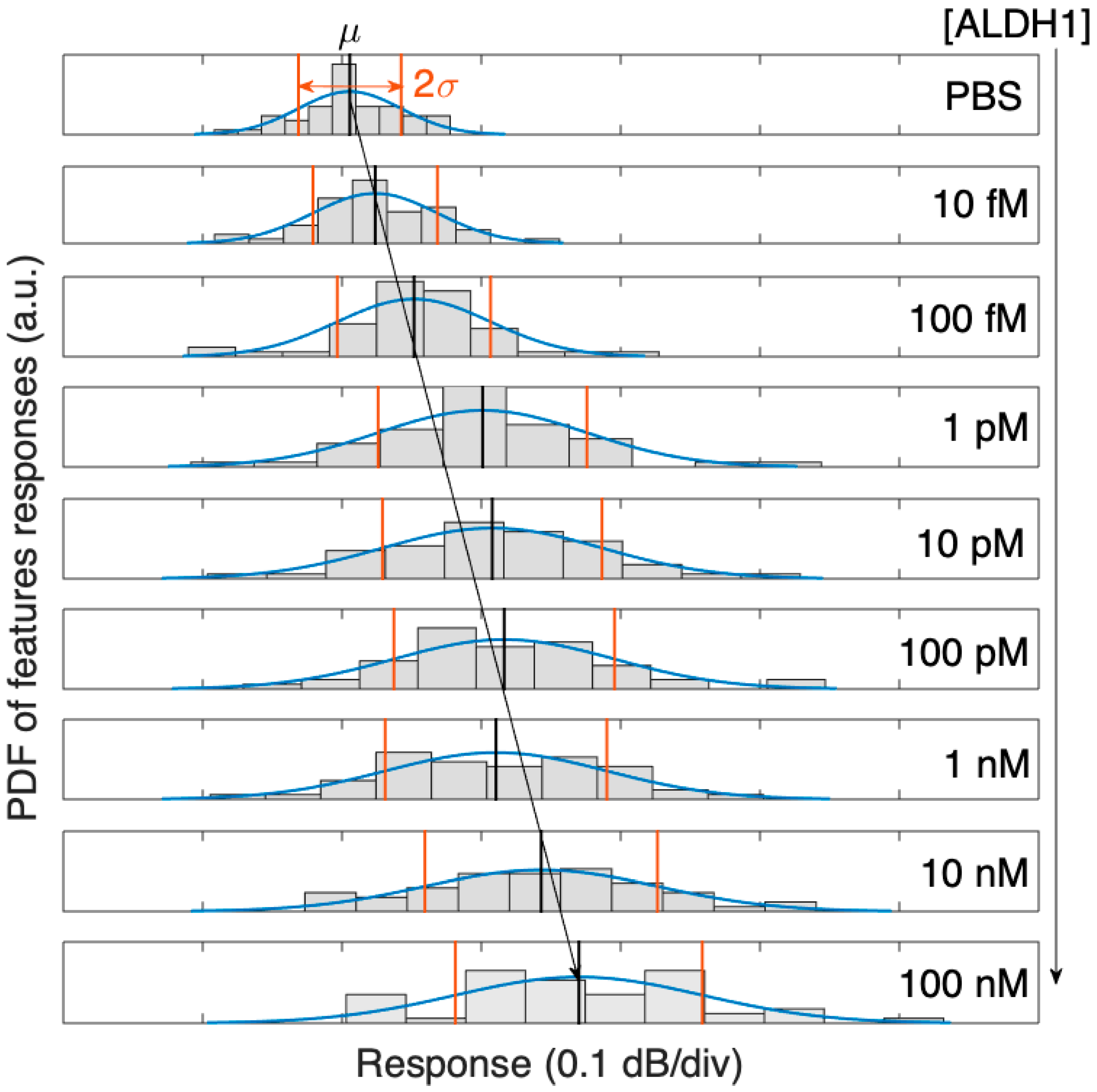 Fibers 13 00131 g006