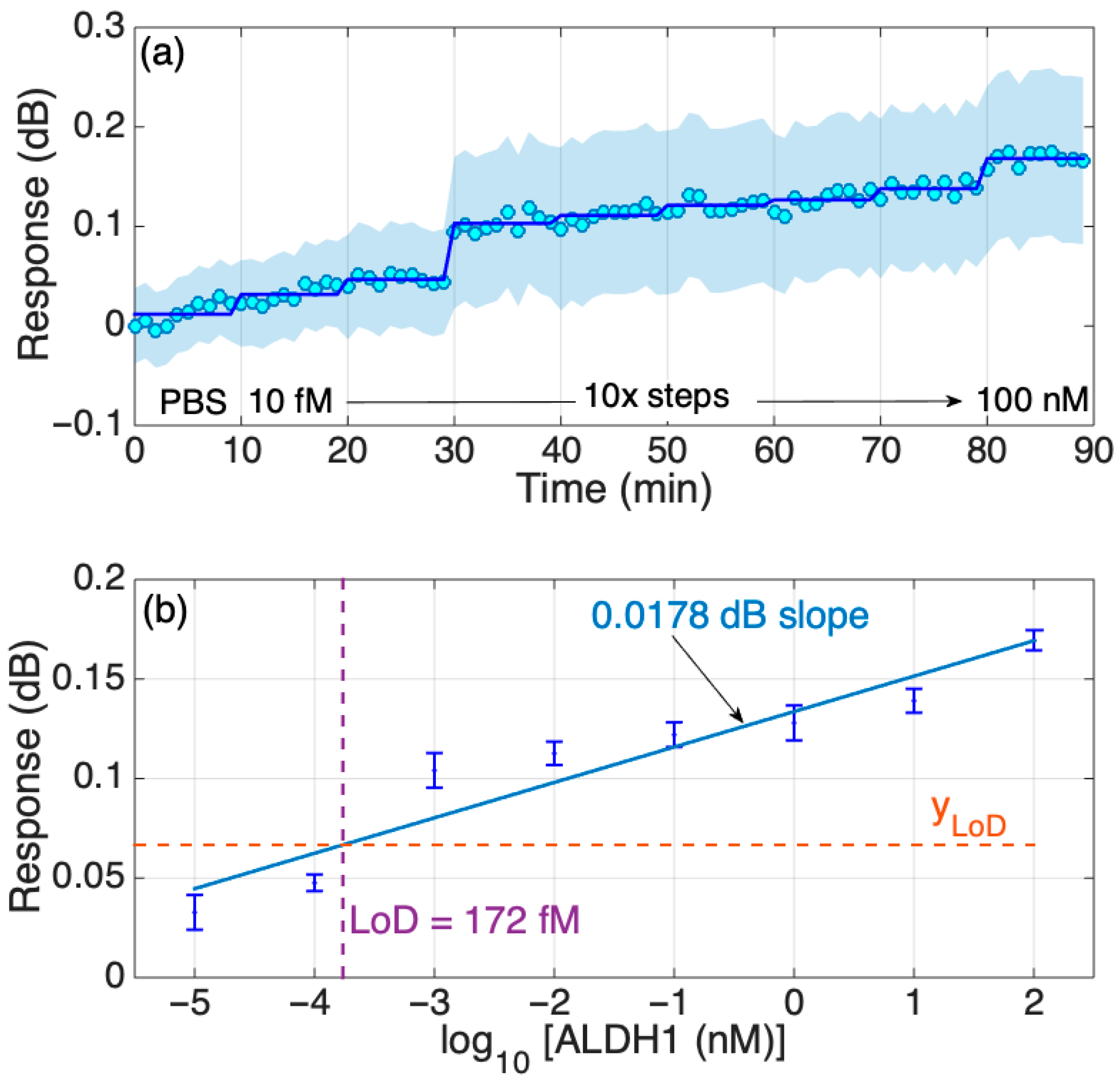 Fibers 13 00131 g007