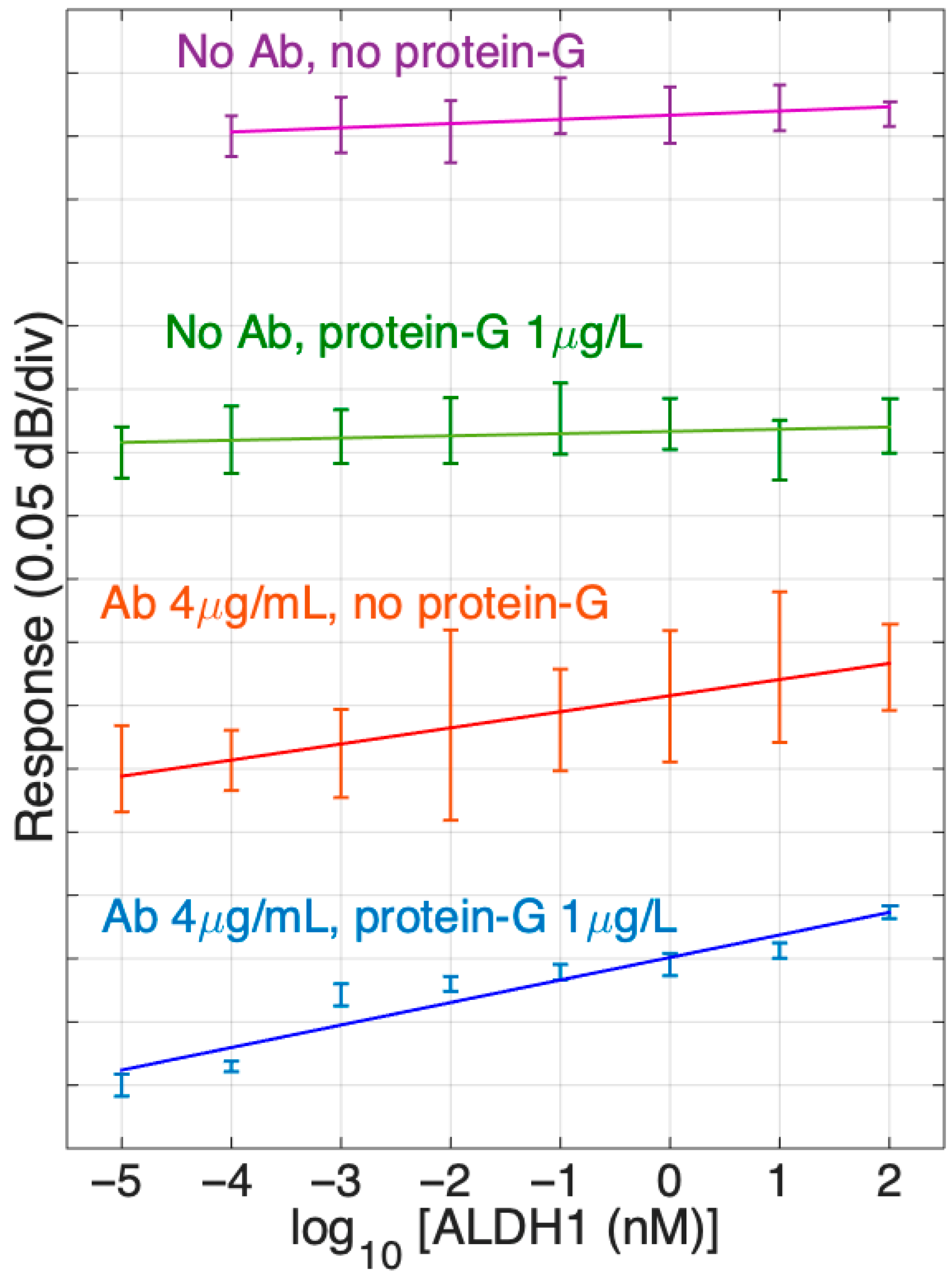 Fibers 13 00131 g008