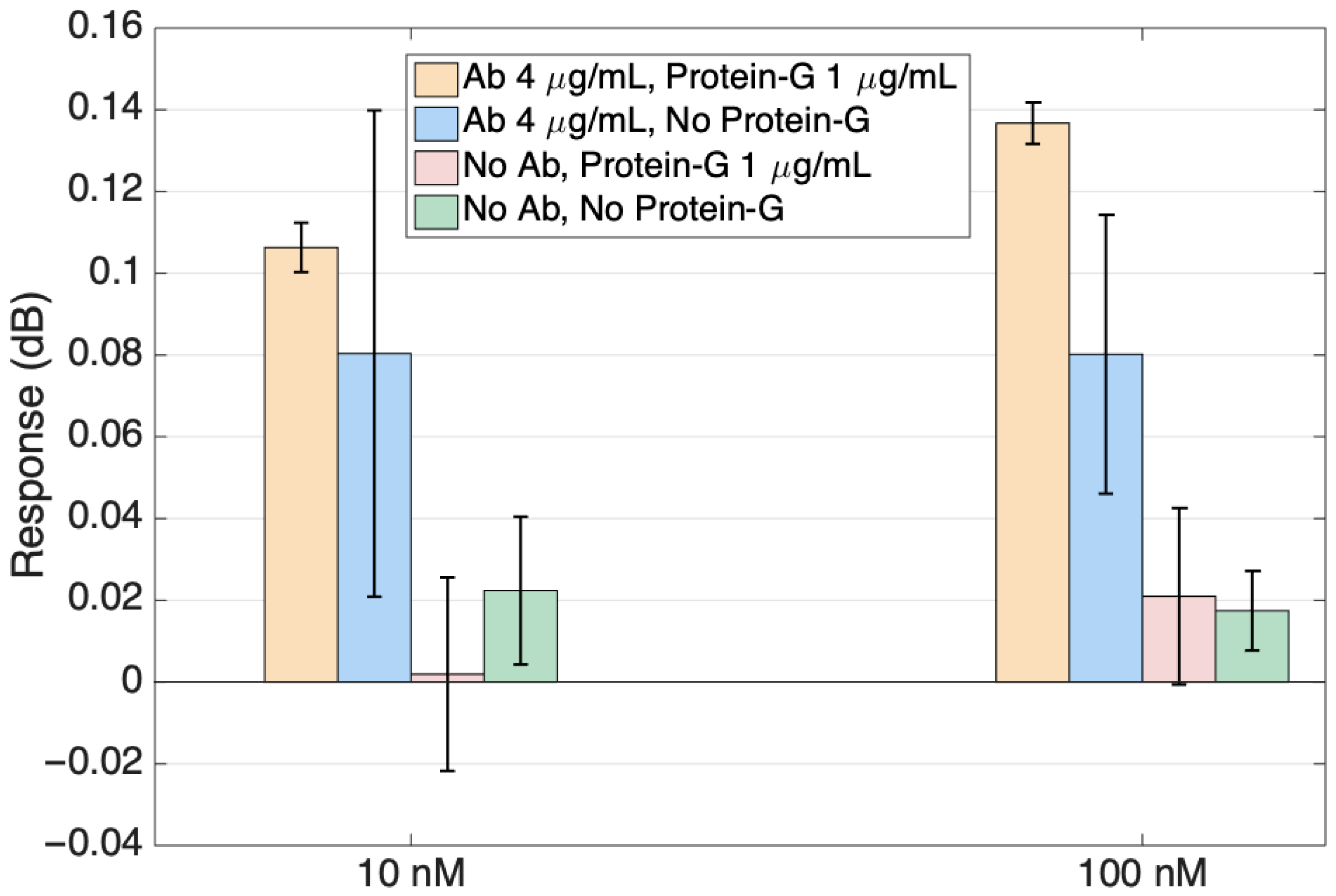 Fibers 13 00131 g009