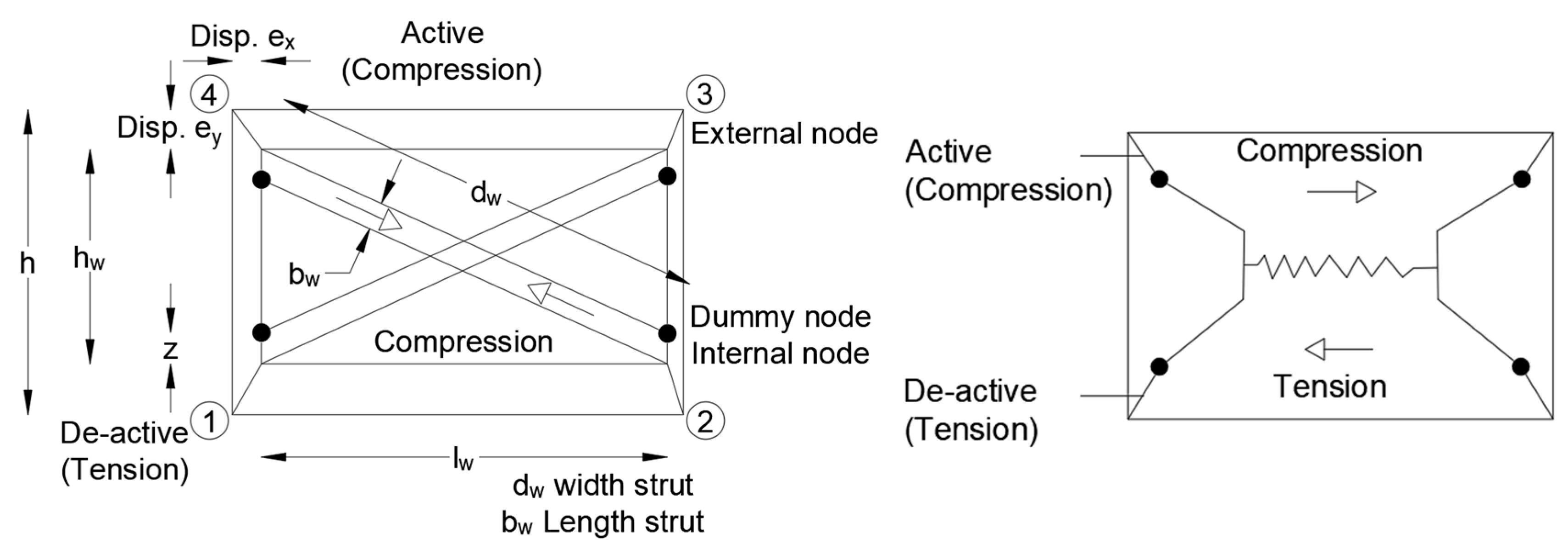 Fibers 13 00132 g006 Fibers 13 00132 g006