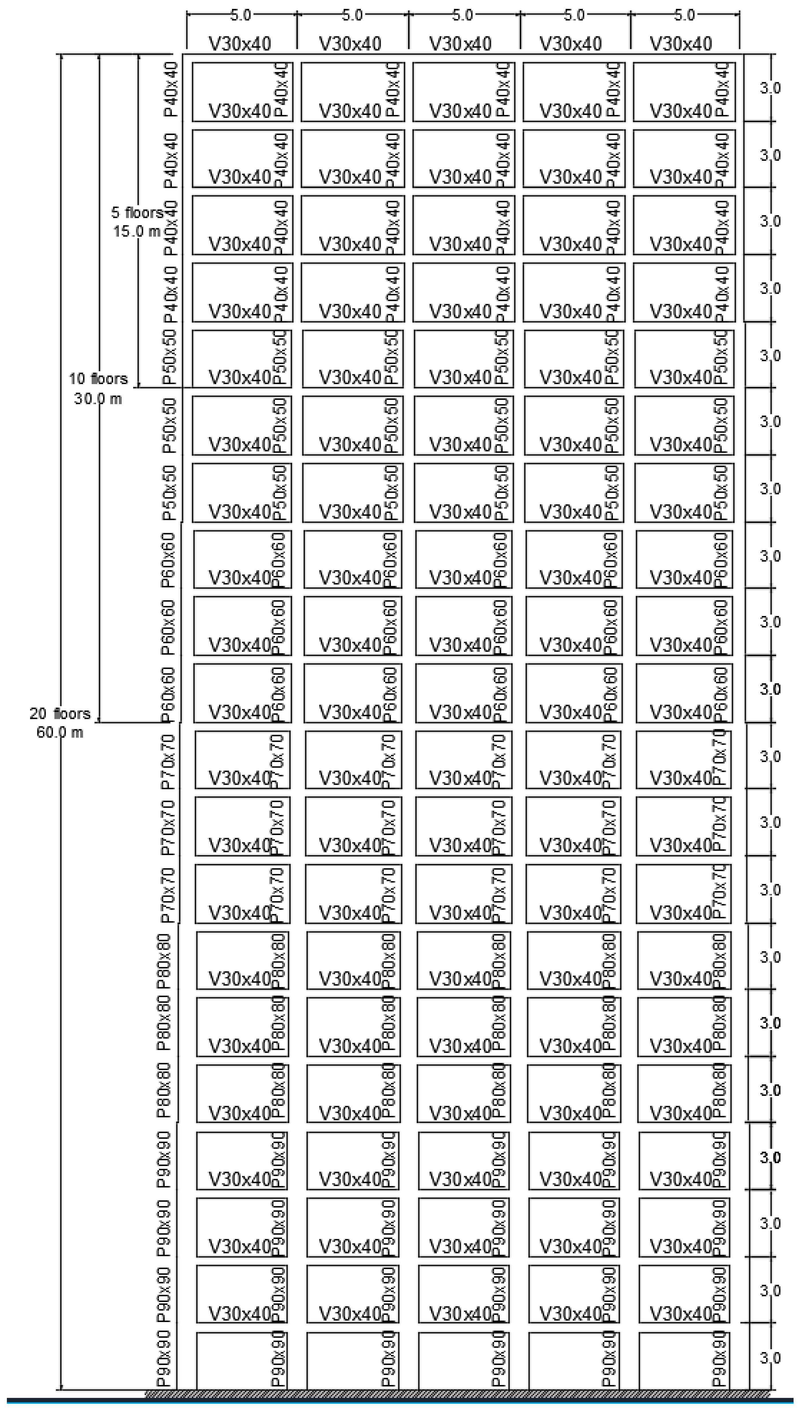 Fibers 13 00132 g007 Fibers 13 00132 g007