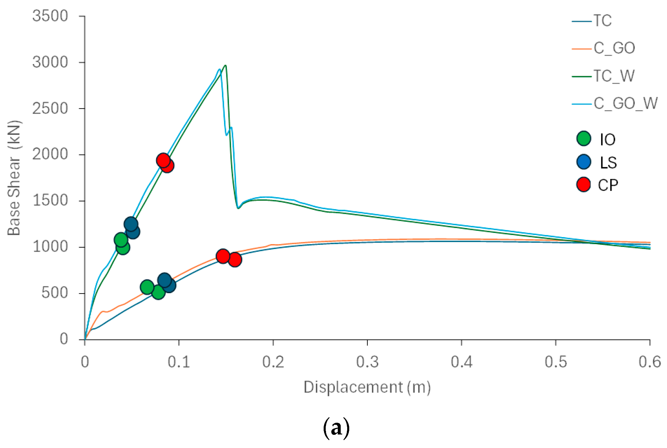 Fibers 13 00132 g008a Fibers 13 00132 g008a
