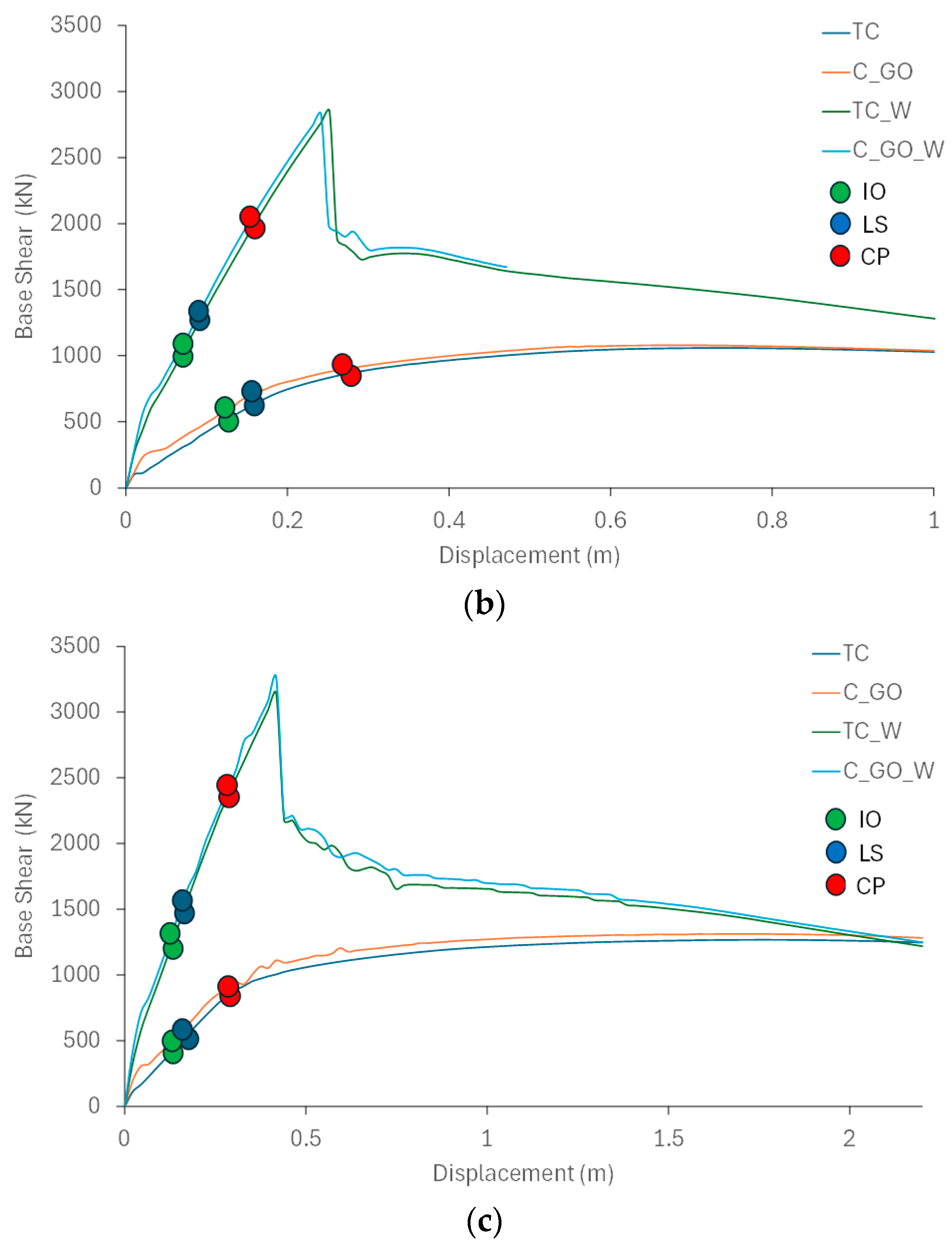 Fibers 13 00132 g008b Fibers 13 00132 g008b