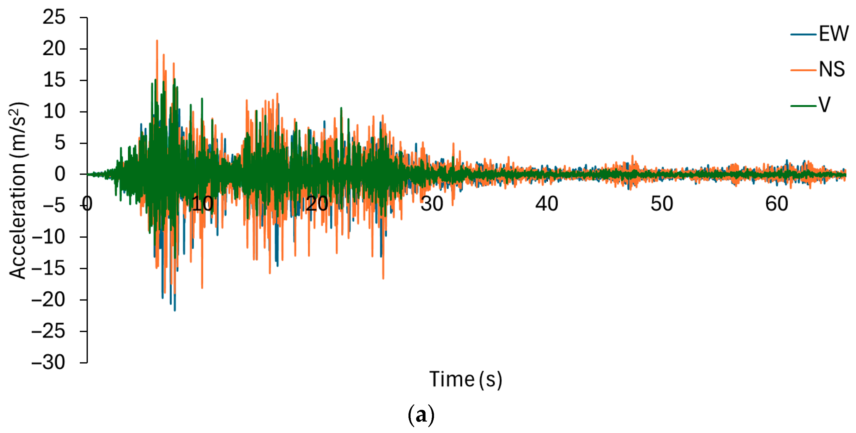 Fibers 13 00132 g009a Fibers 13 00132 g009a