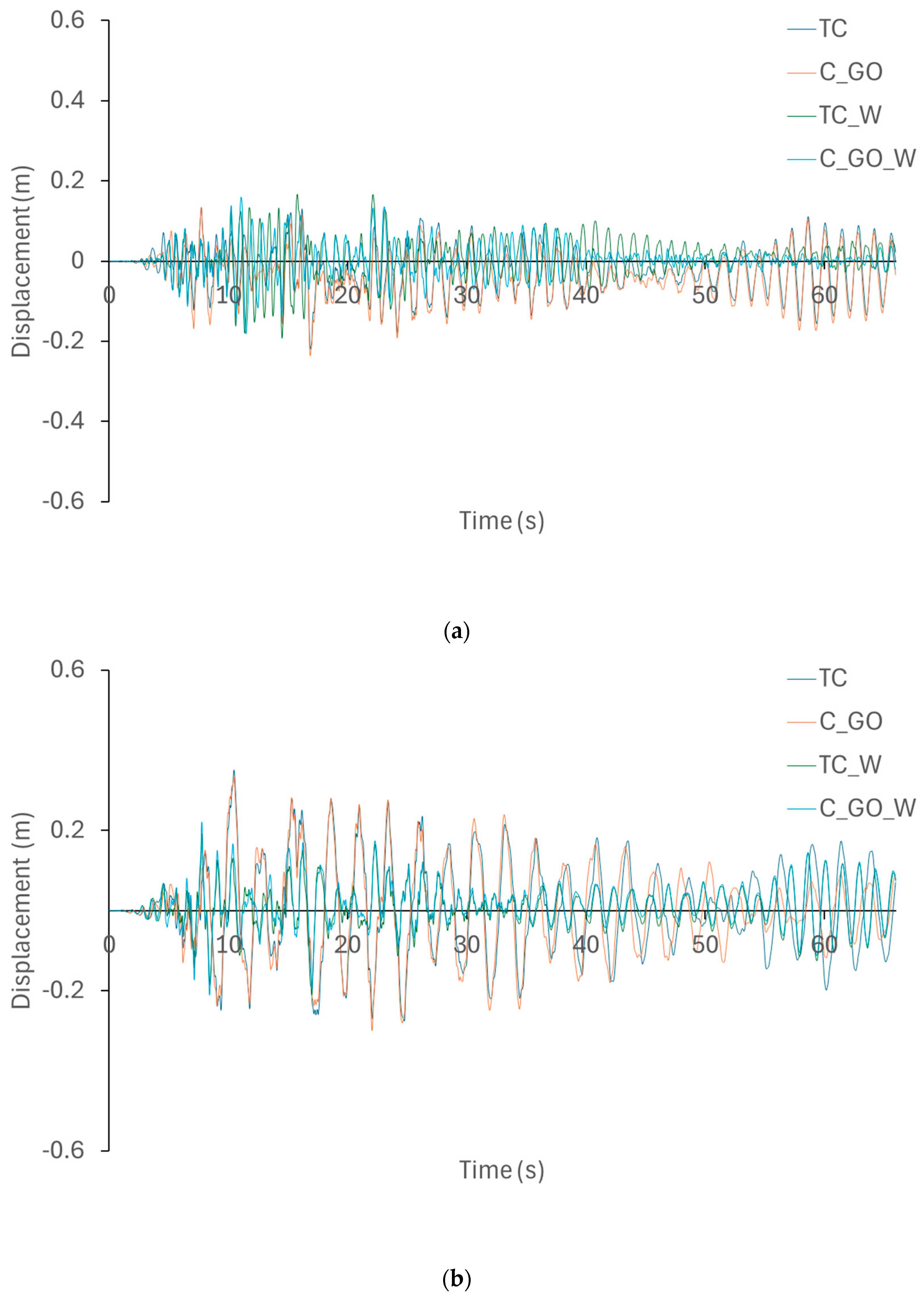 Fibers 13 00132 g010a Fibers 13 00132 g010a