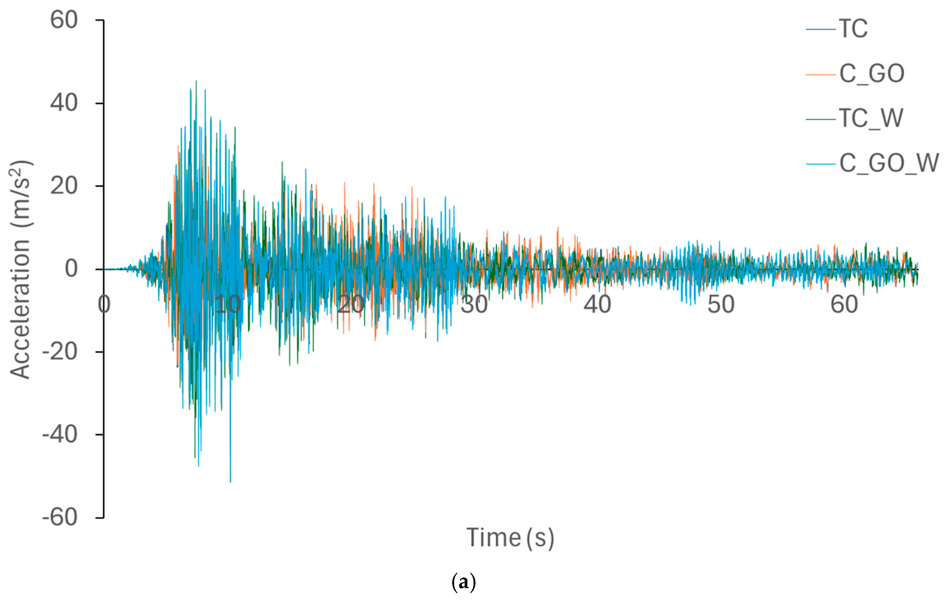 Fibers 13 00132 g011a Fibers 13 00132 g011a