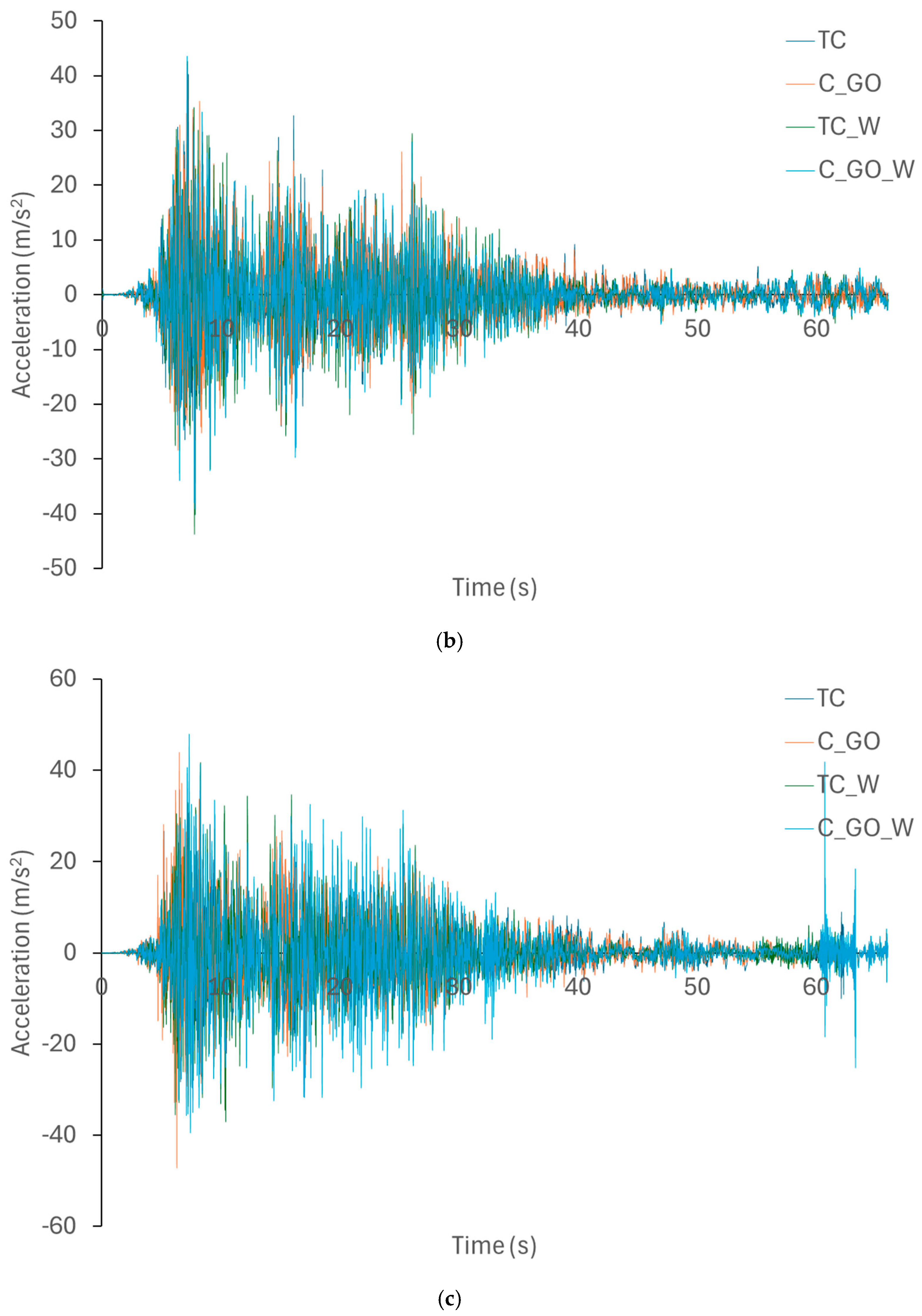 Fibers 13 00132 g011b Fibers 13 00132 g011b