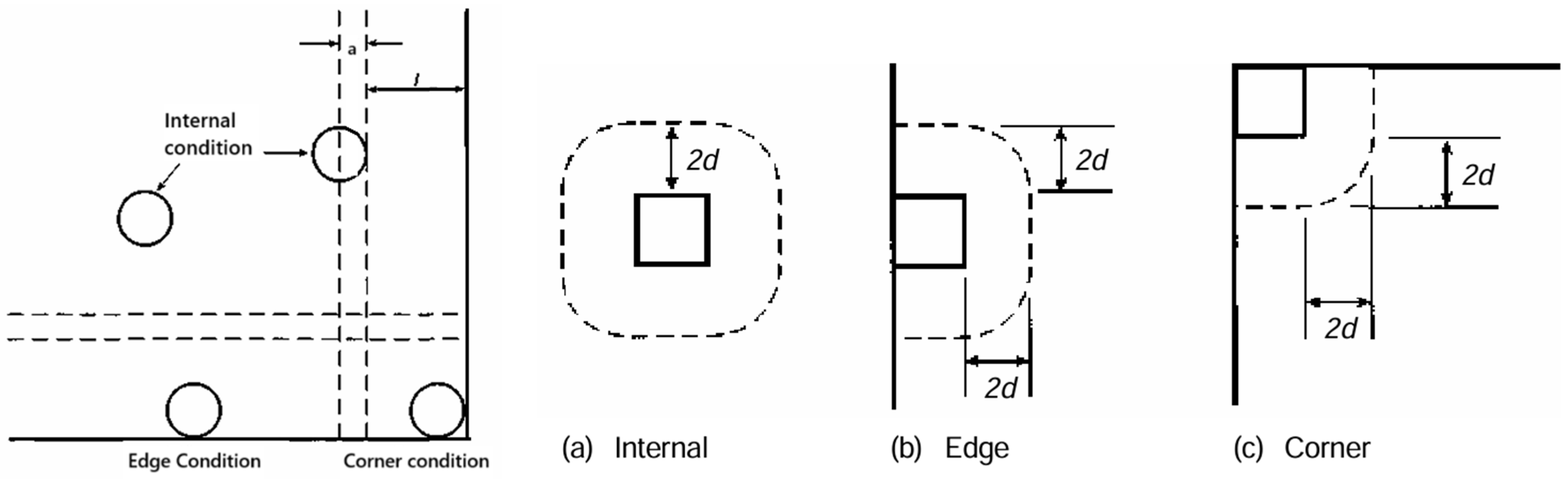 Fibers 13 00133 g002