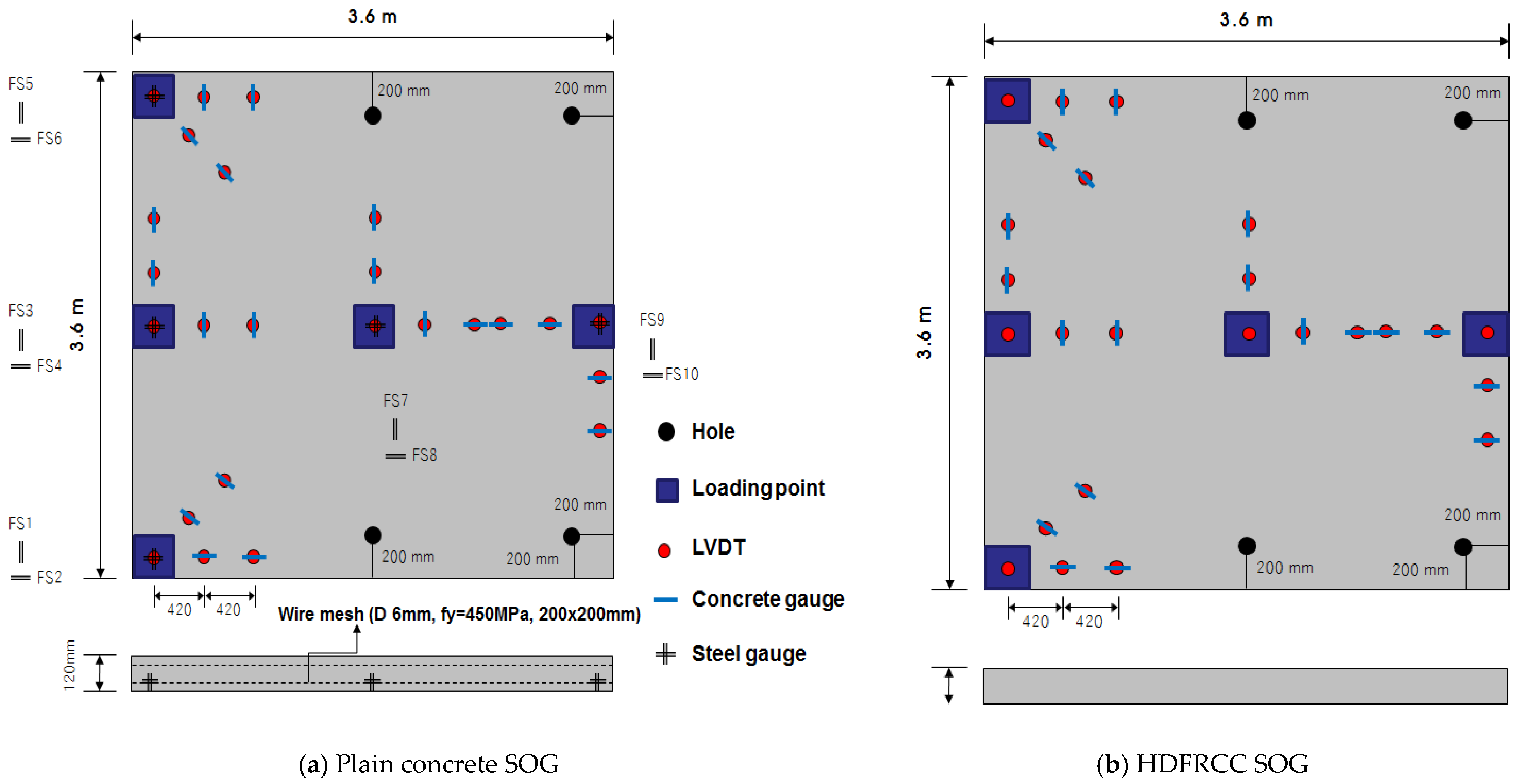 Fibers 13 00133 g005