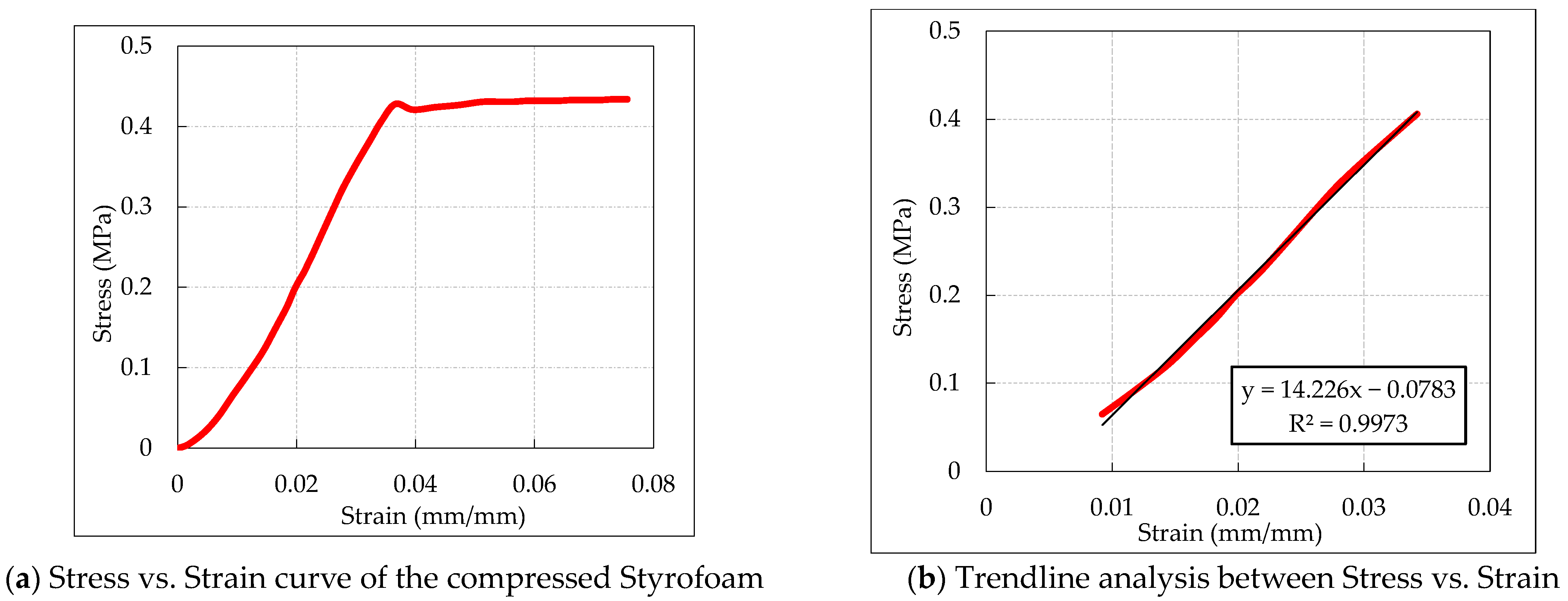 Fibers 13 00133 g009