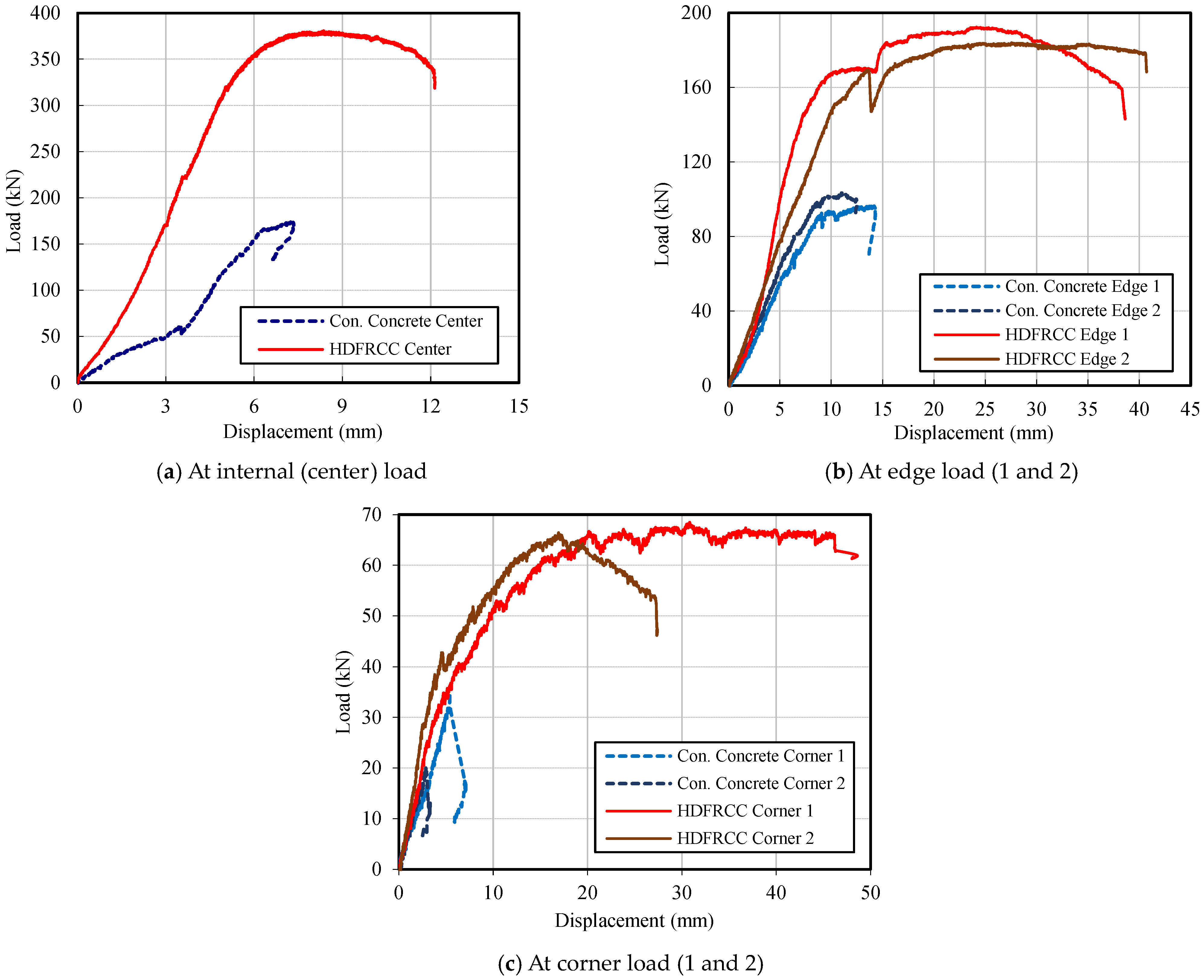Fibers 13 00133 g010