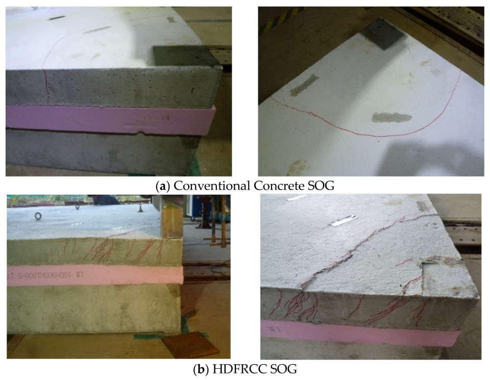 Fibers 13 00133 g015