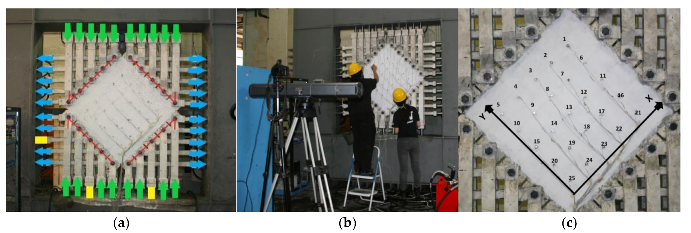 Fibers 13 00136 g004