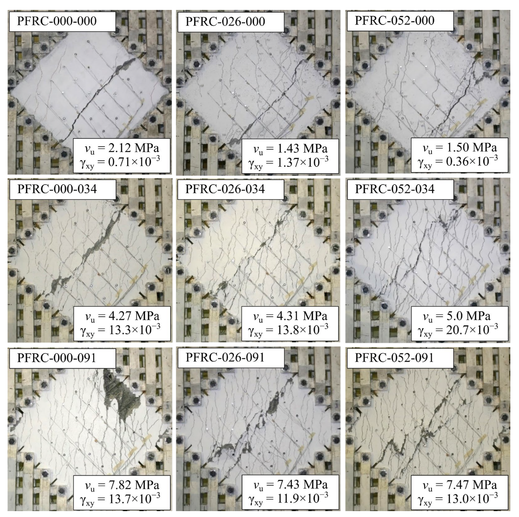 Fibers 13 00136 g007