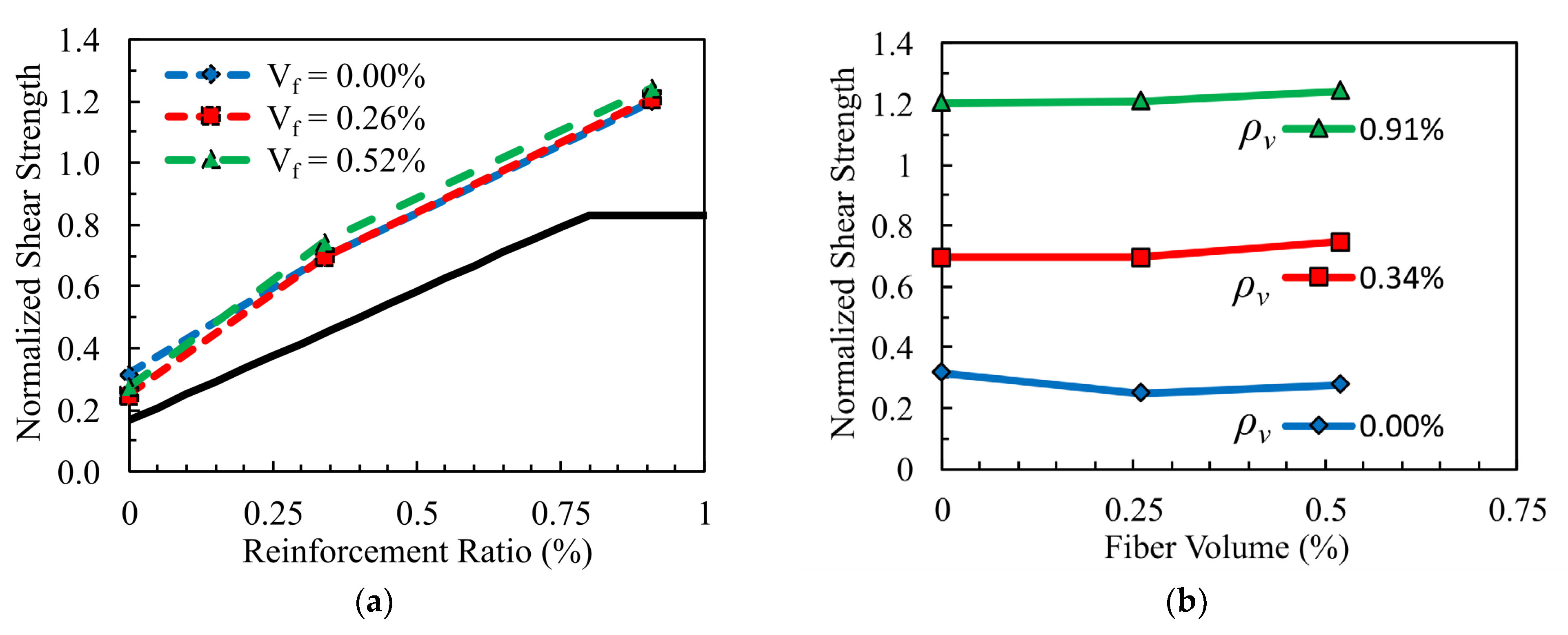 Fibers 13 00136 g008