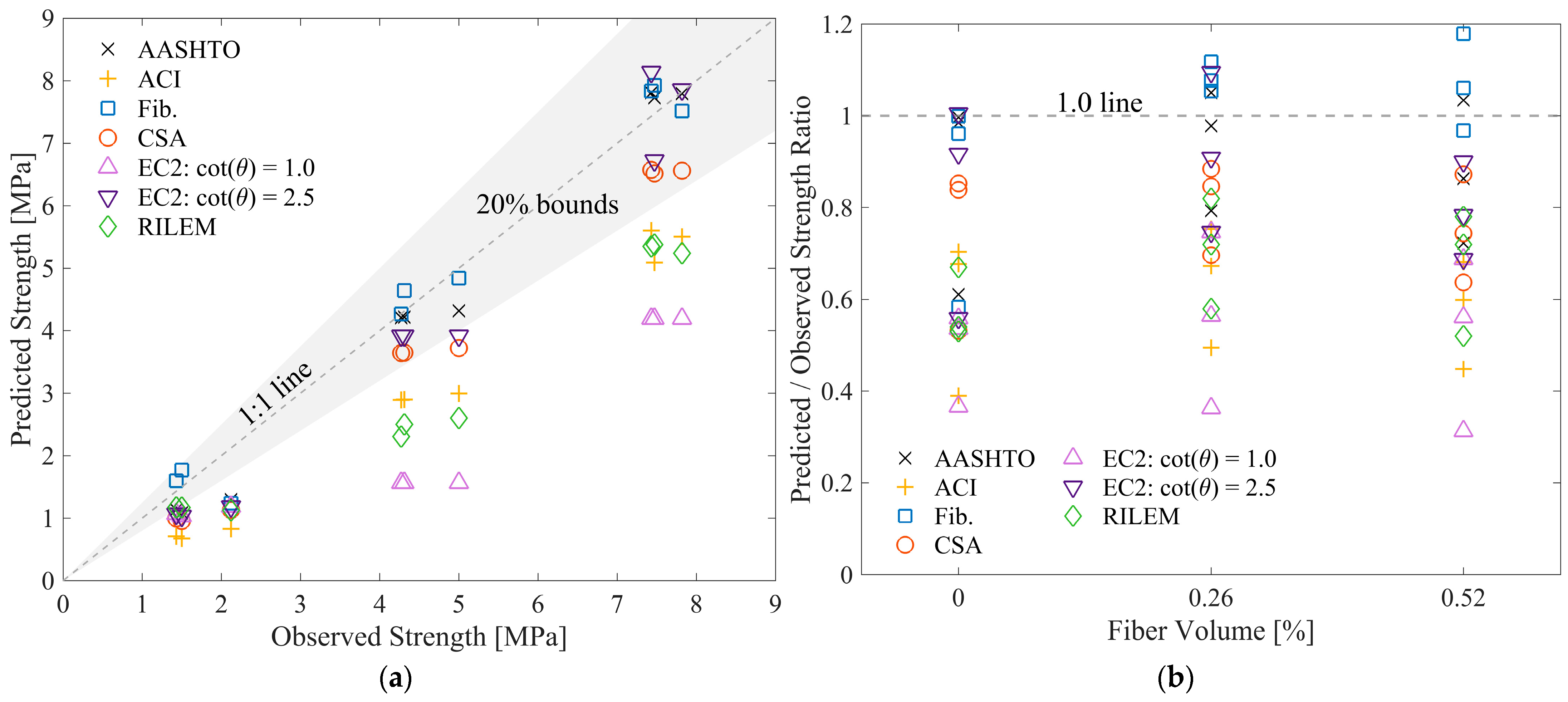Fibers 13 00136 g012