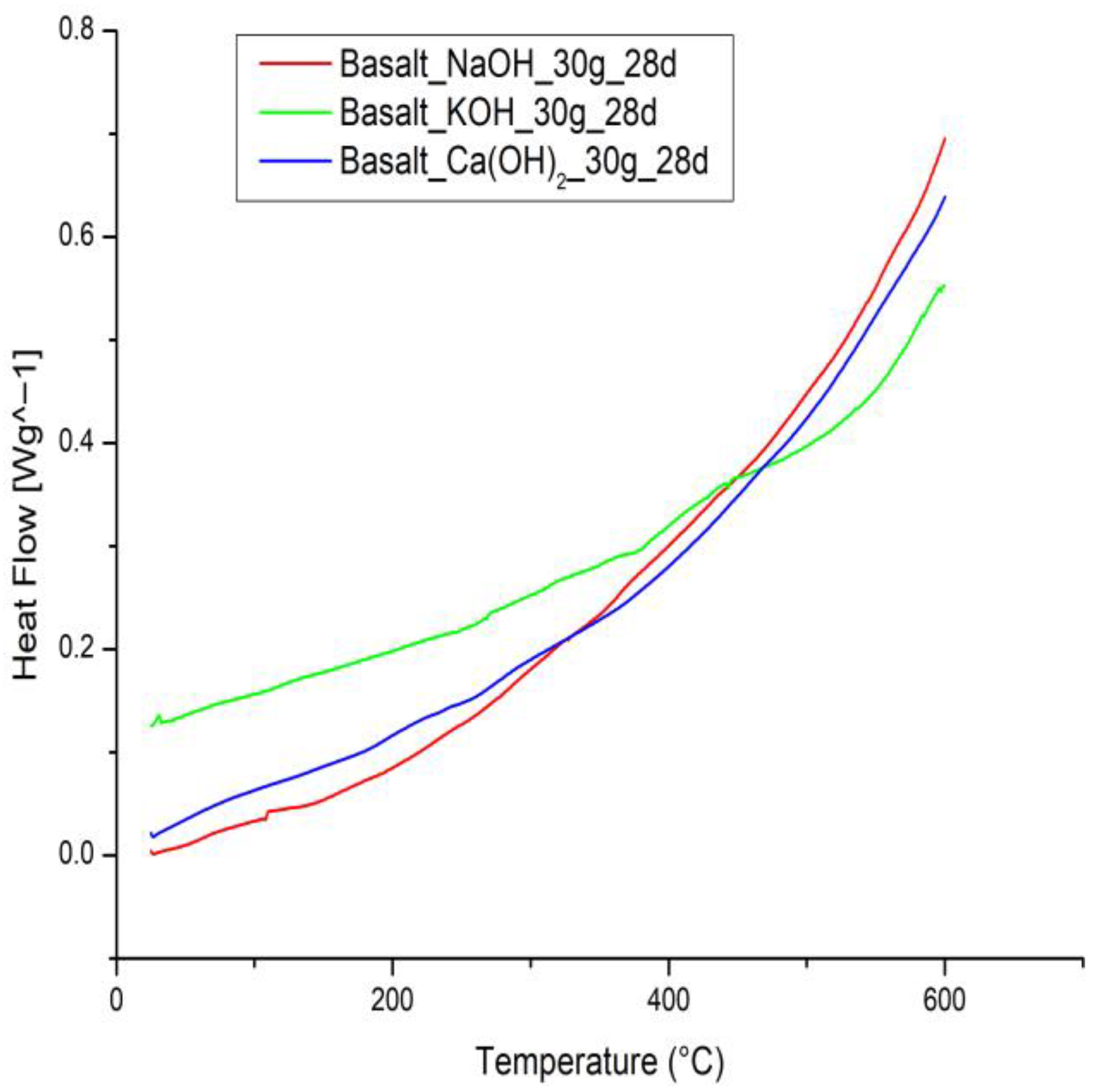 Fibers 13 00137 g011