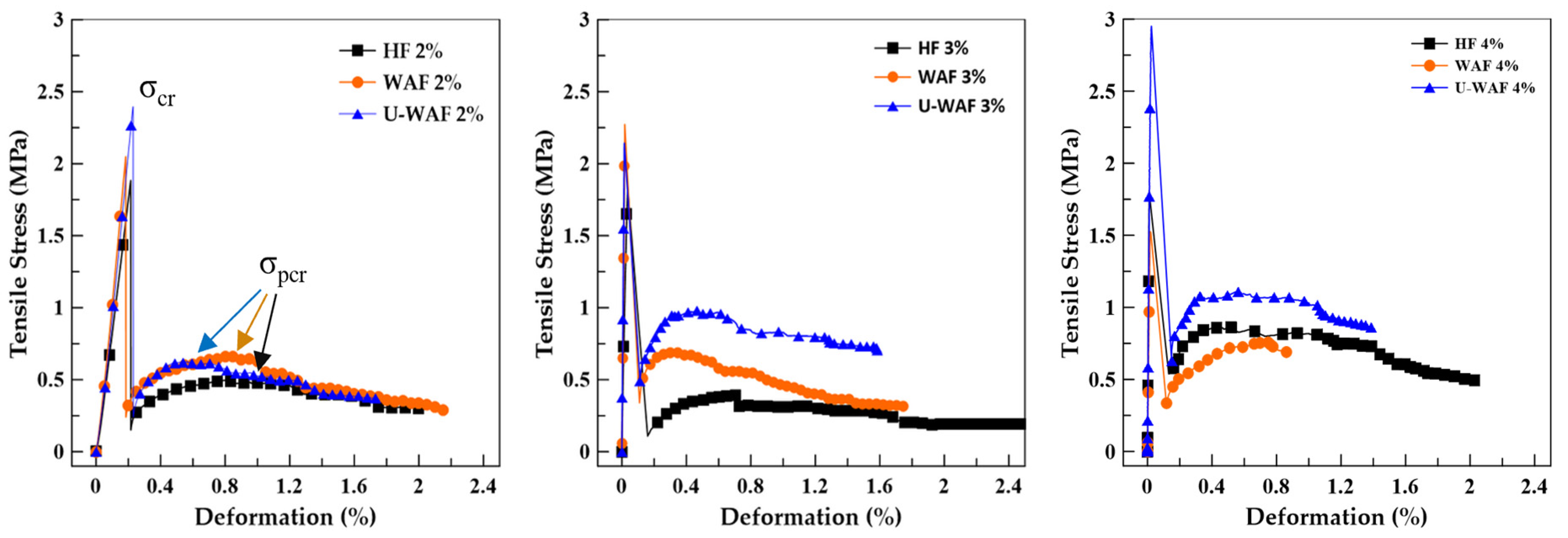 Fibers 13 00138 g010 Fibers 13 00138 g010