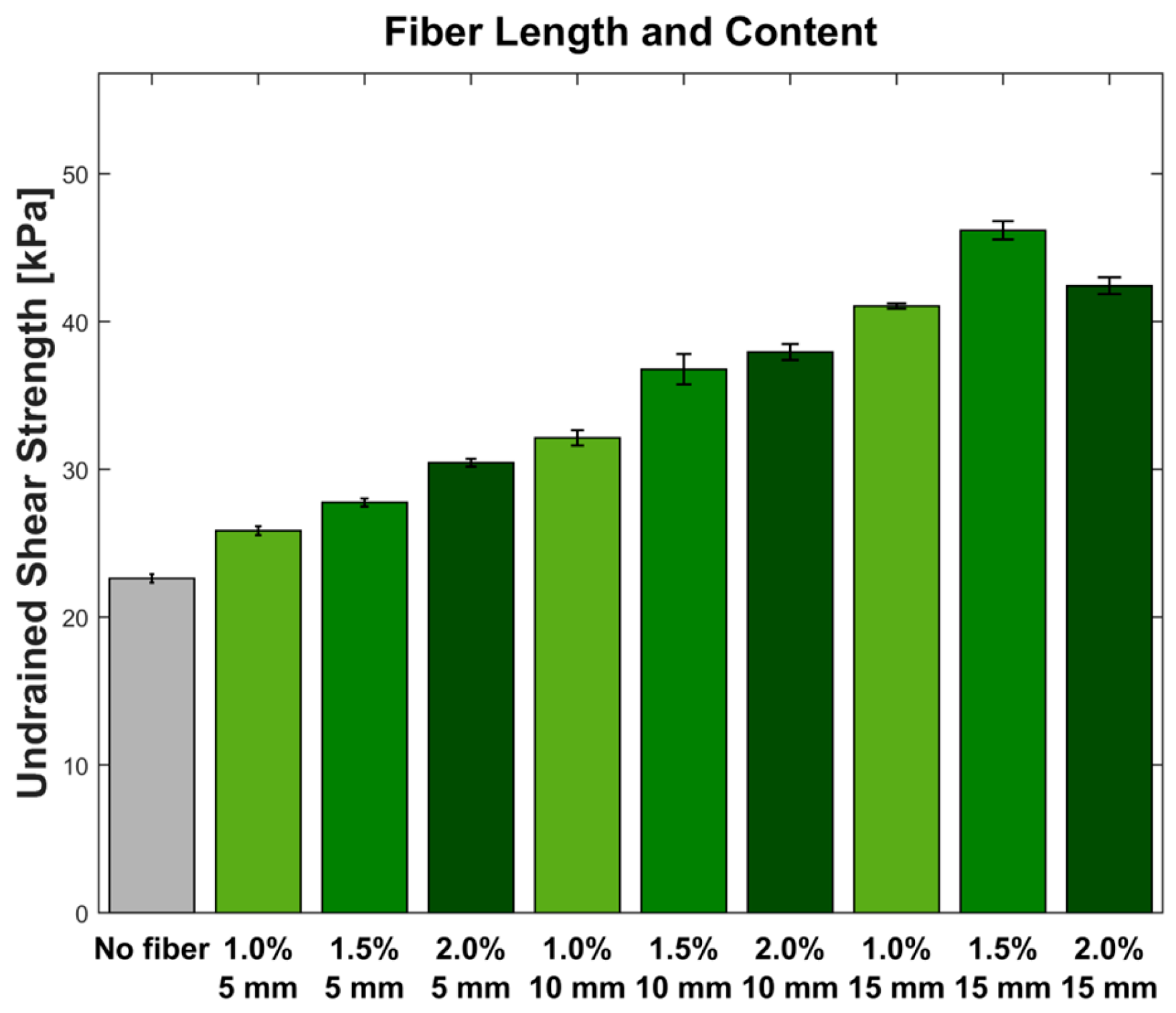 Fibers 13 00139 g008
