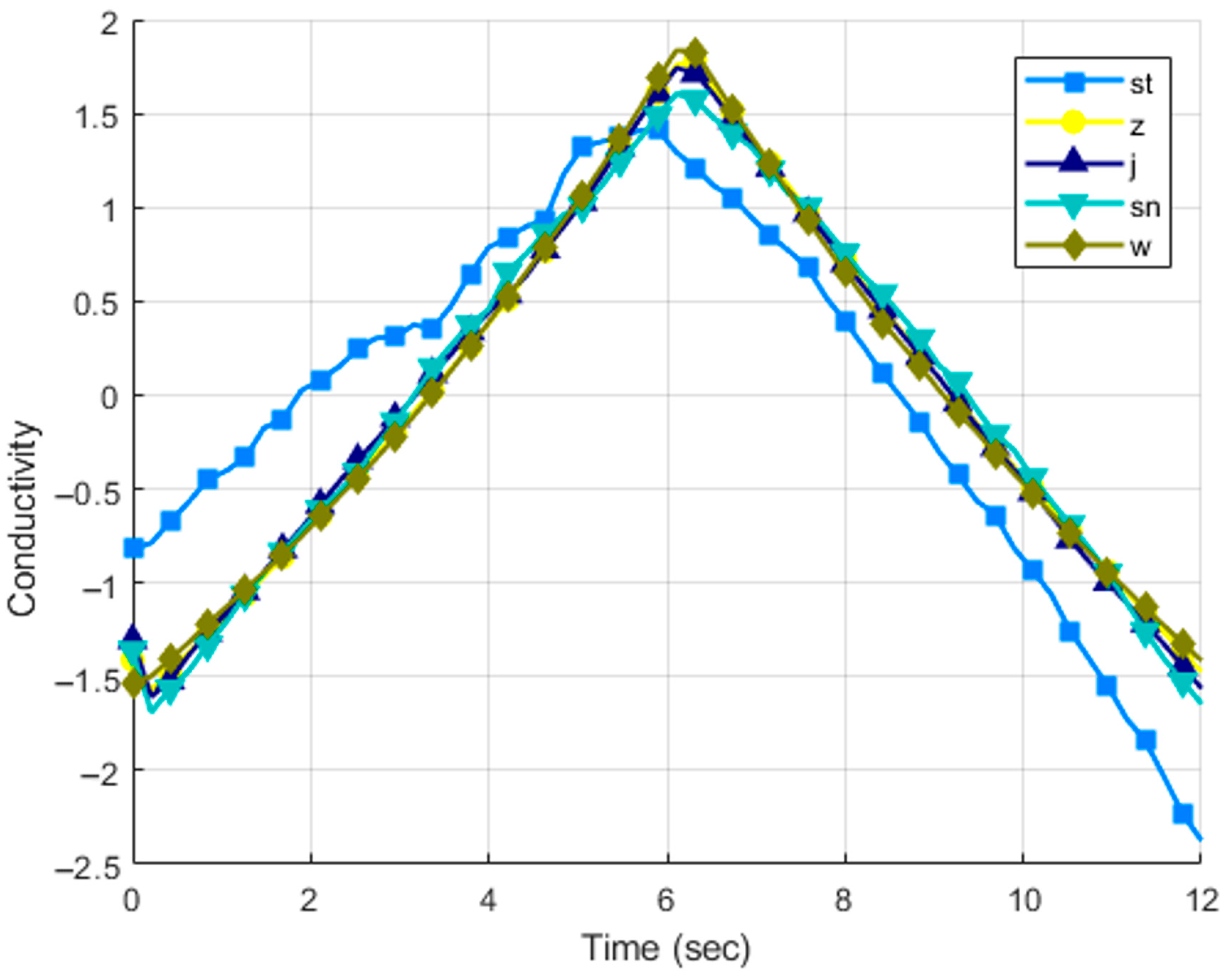 Fibers 13 00140 g011