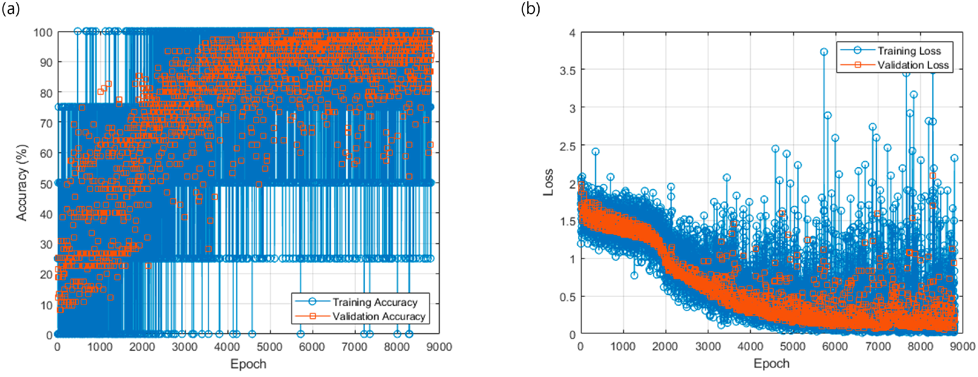 Fibers 13 00140 g014