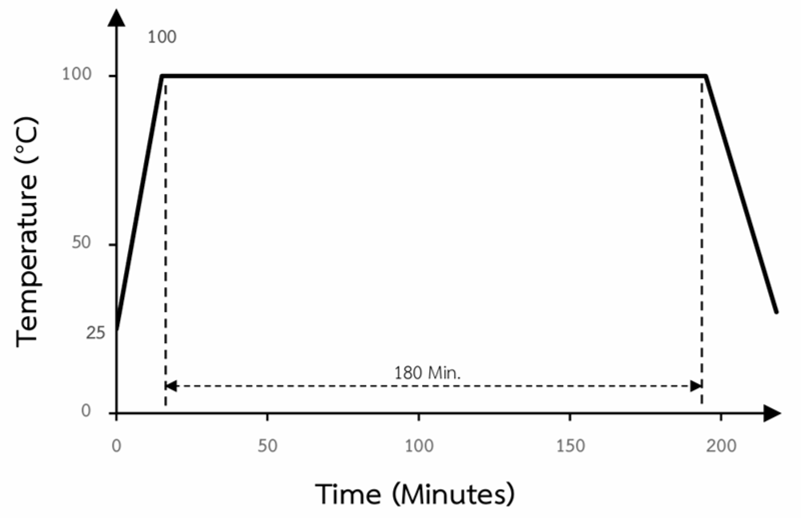 Fibers 13 00142 g003