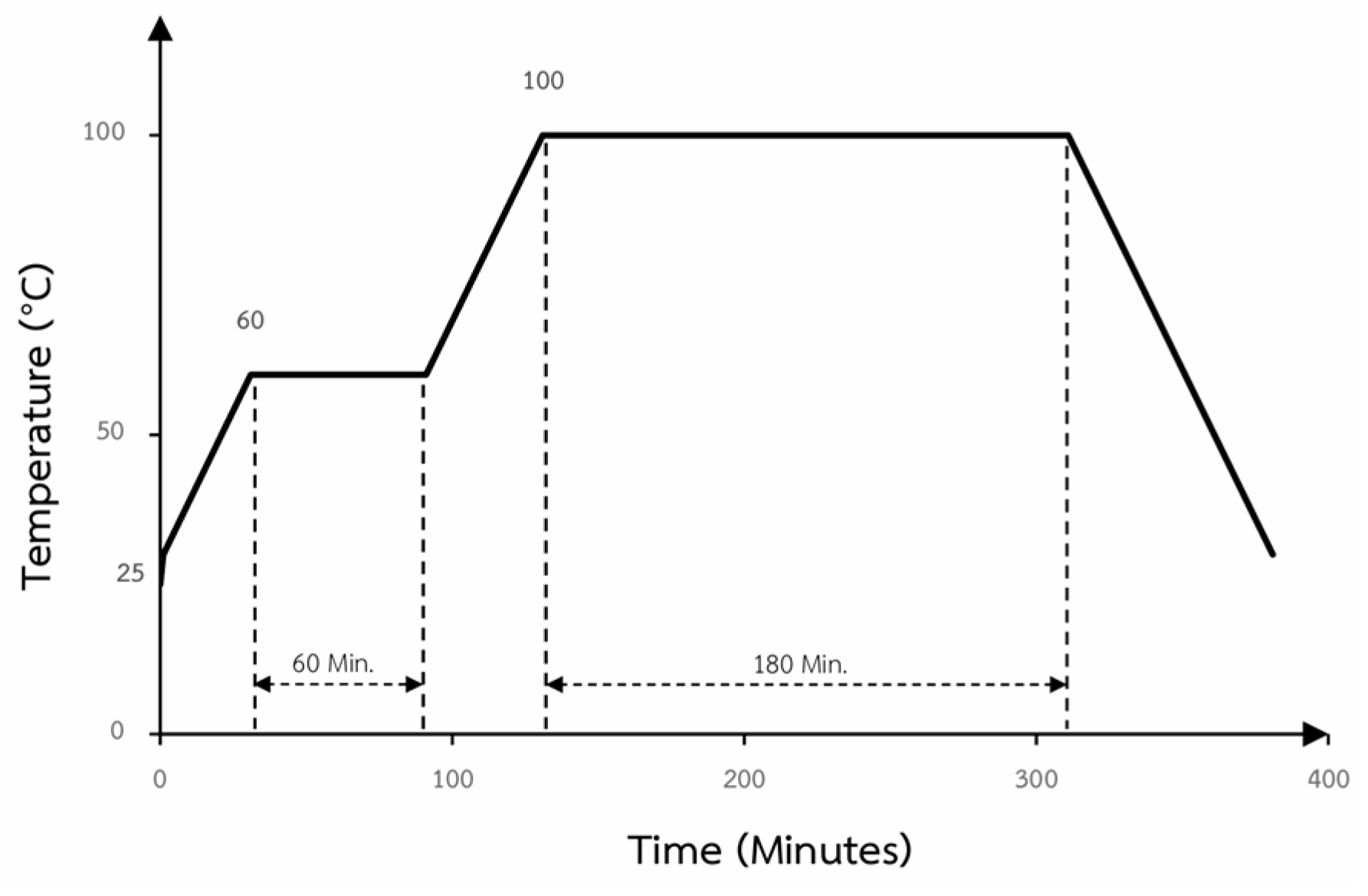 Fibers 13 00142 g004