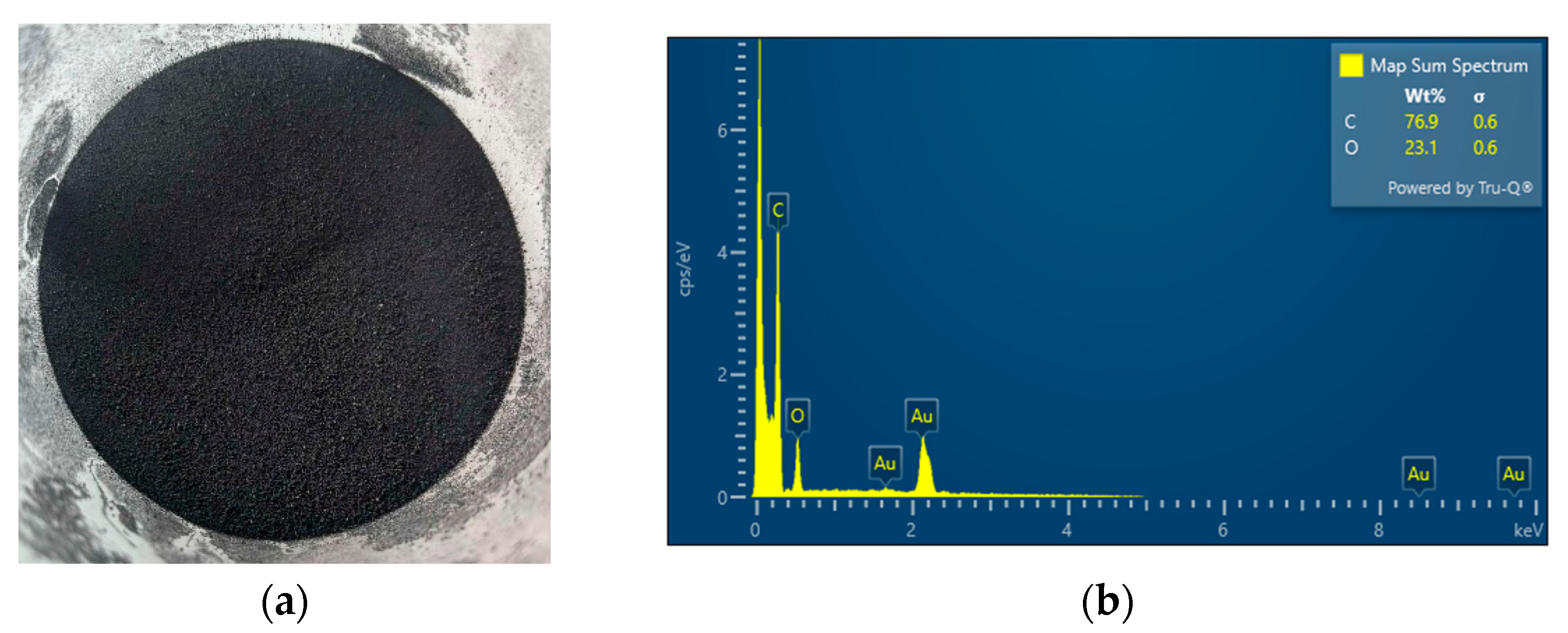 Fibers 13 00142 g005