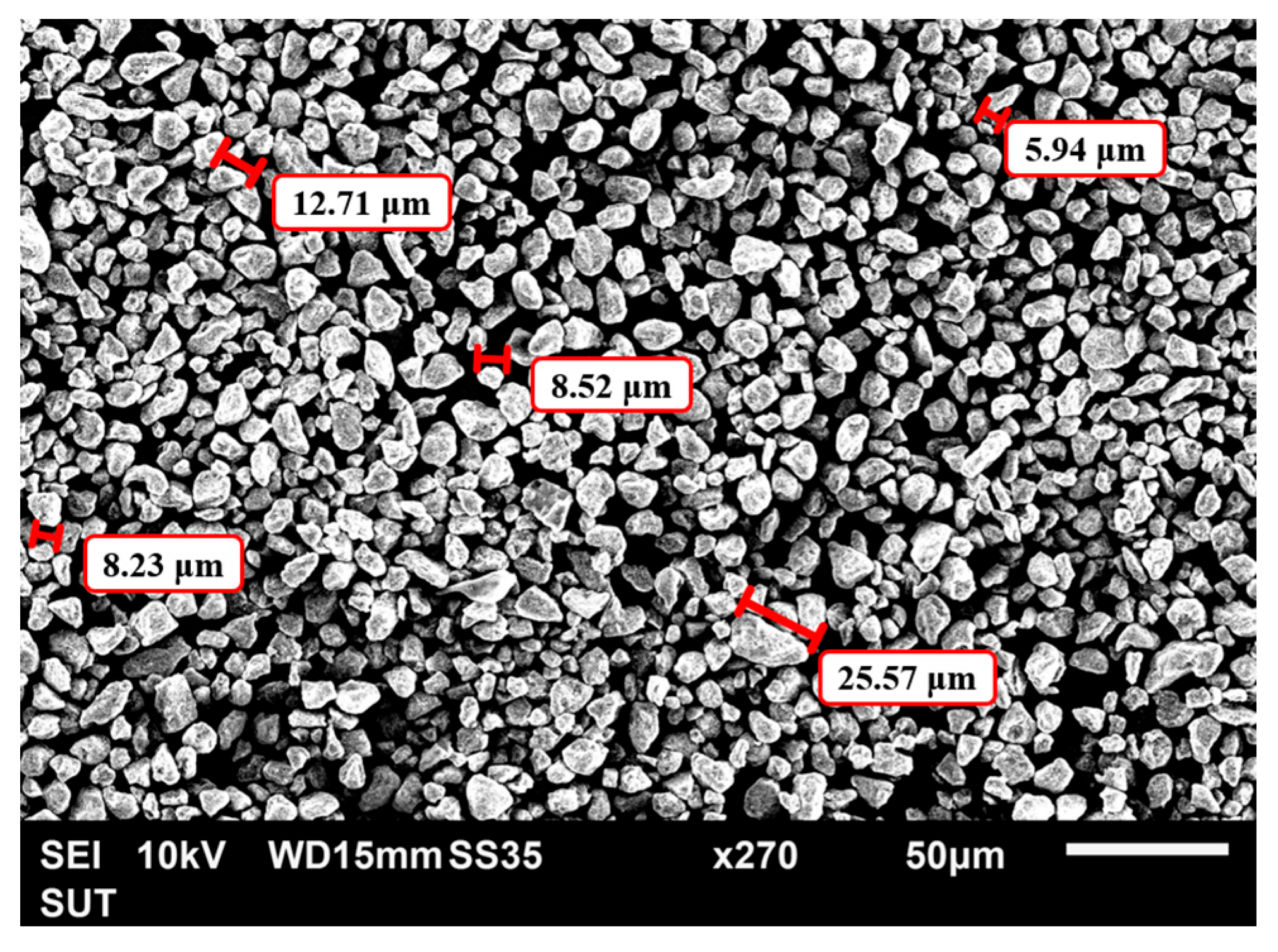 Fibers 13 00142 g006