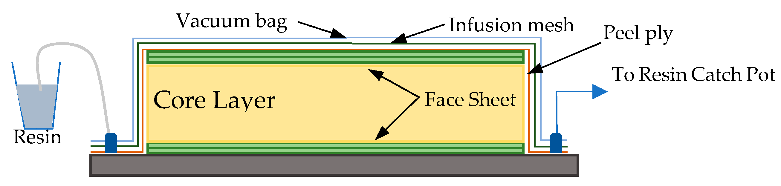 Fibers 13 00142 g007