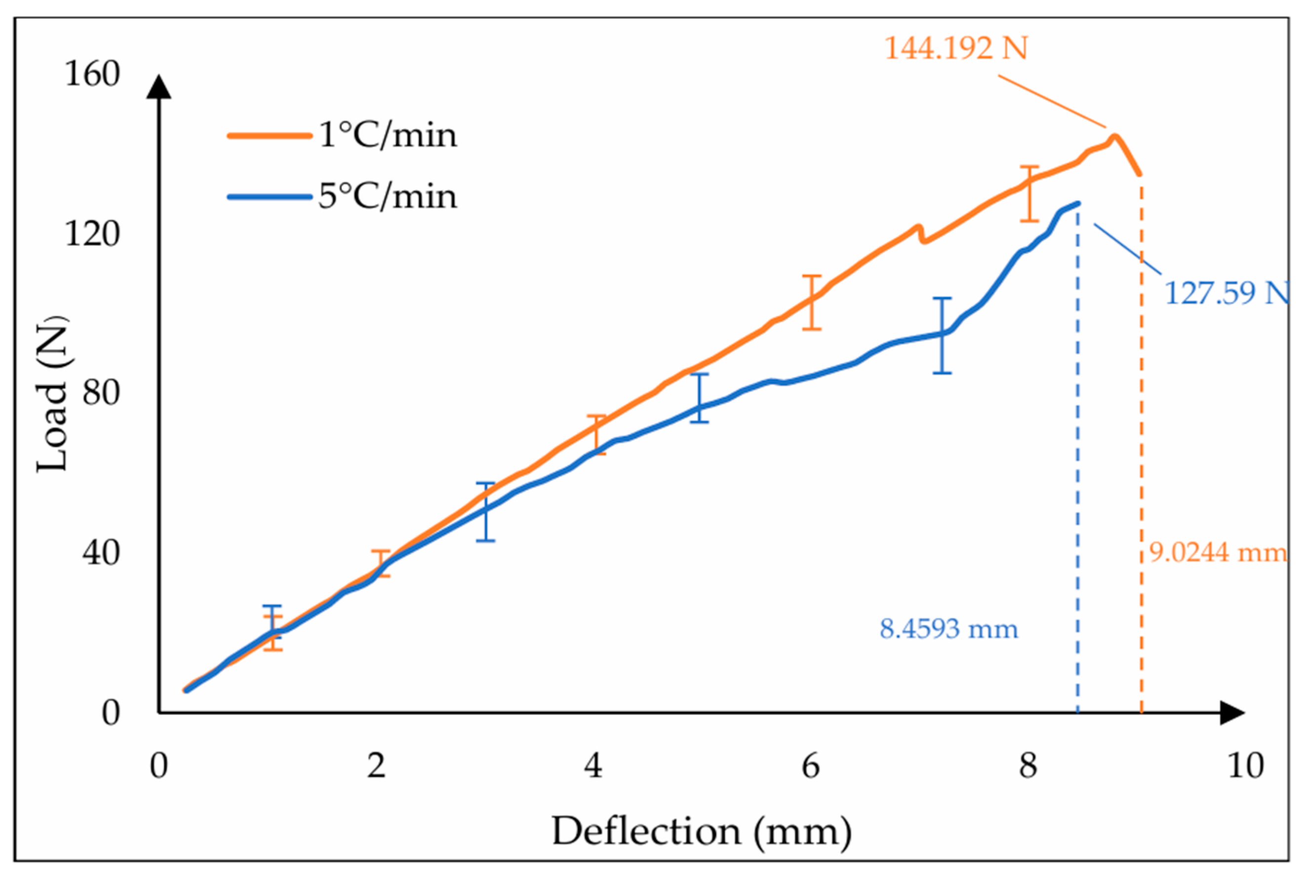 Fibers 13 00142 g009