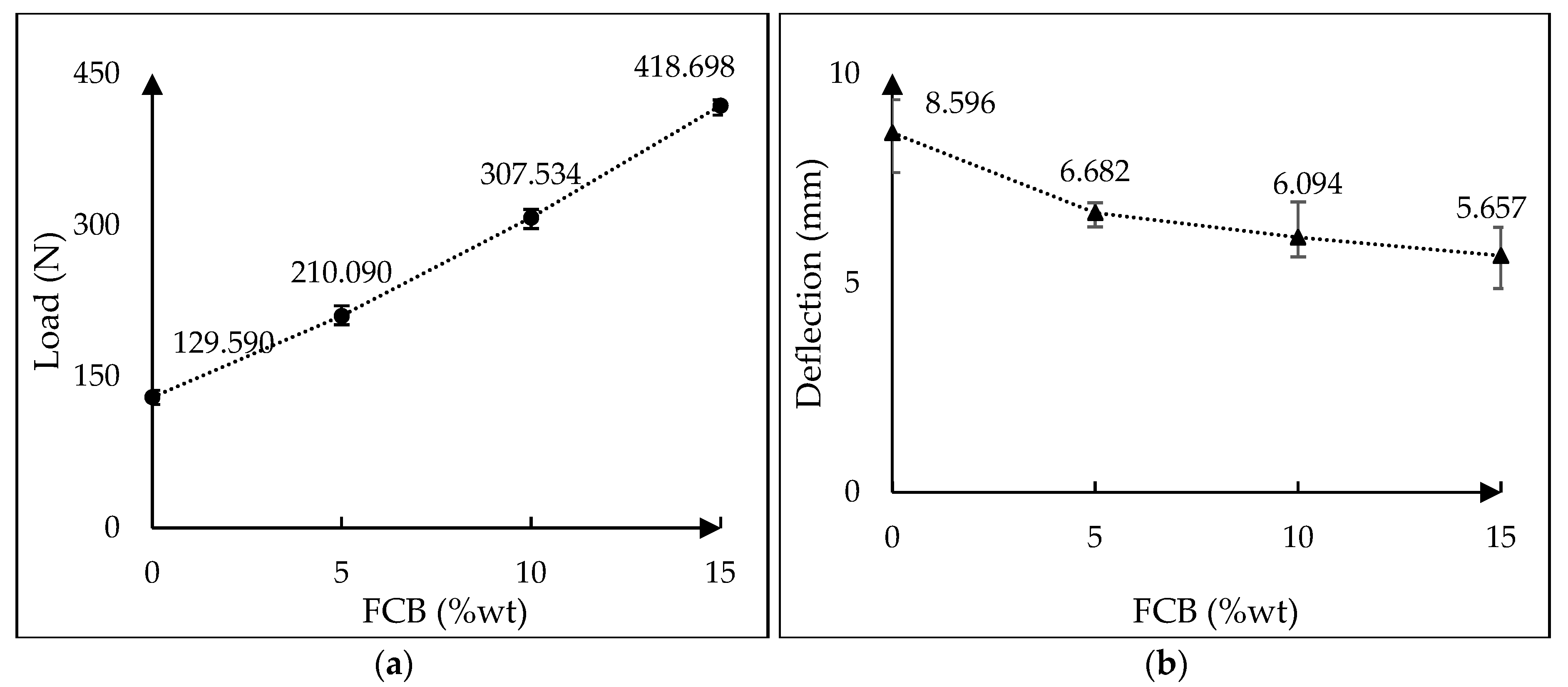 Fibers 13 00142 g012