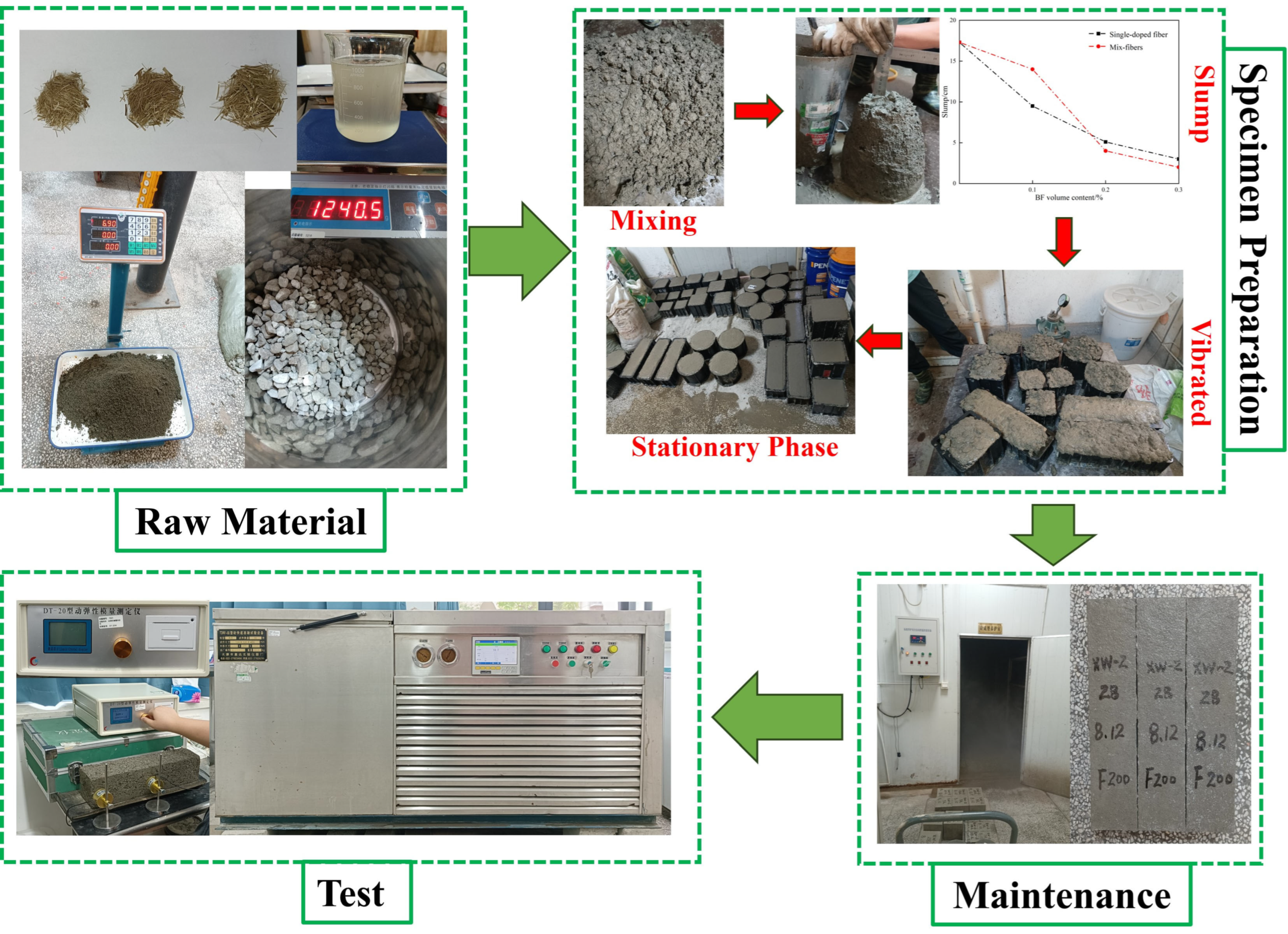 Fibers 13 00143 g001 Fibers 13 00143 g001