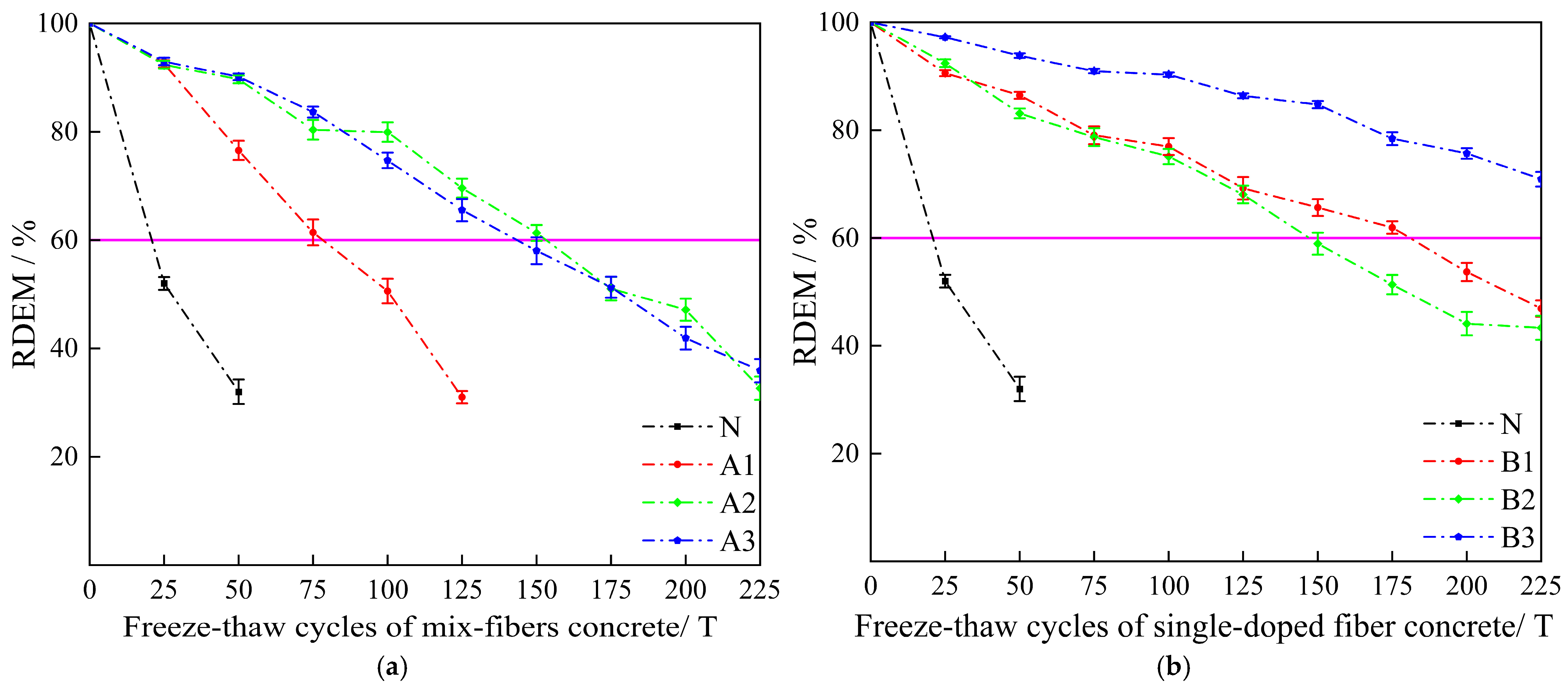 Fibers 13 00143 g004 Fibers 13 00143 g004