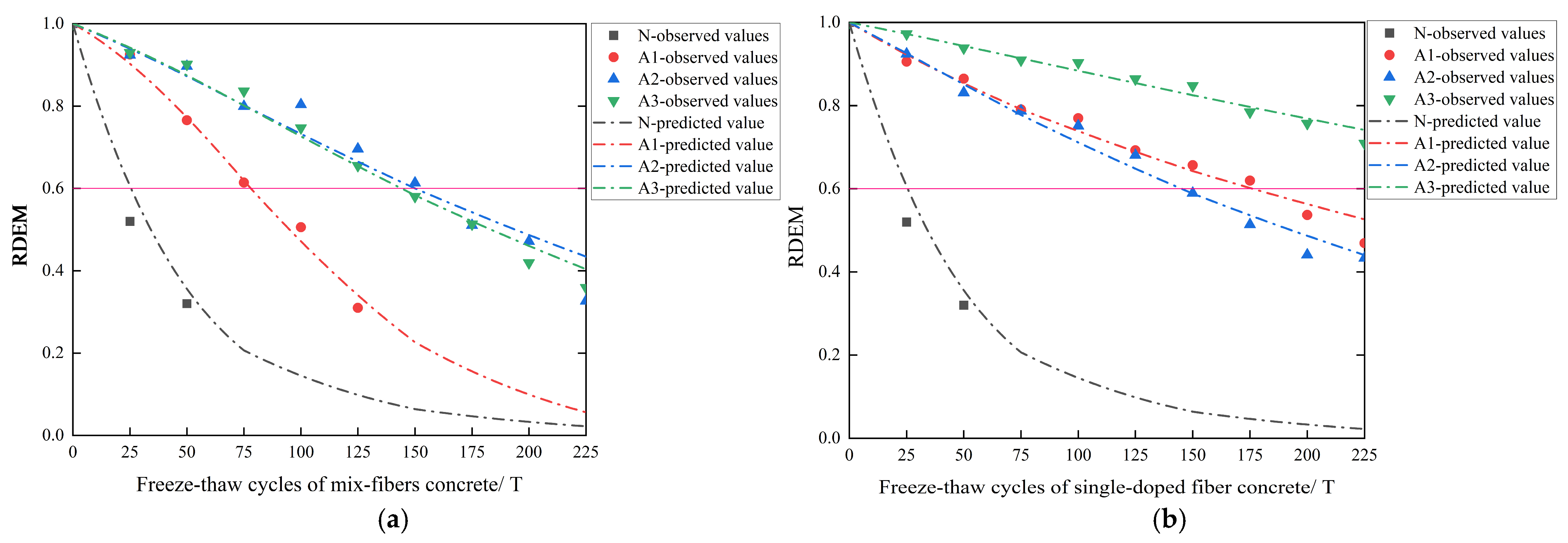 Fibers 13 00143 g005 Fibers 13 00143 g005