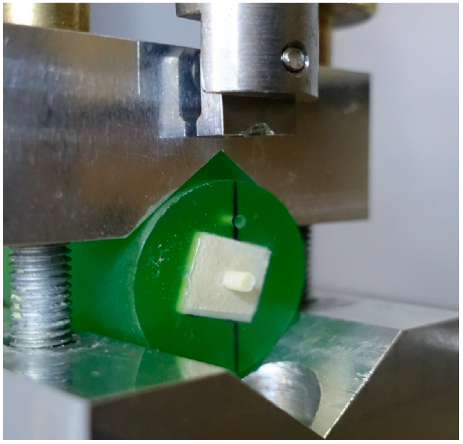 Fibers 13 00144 g006