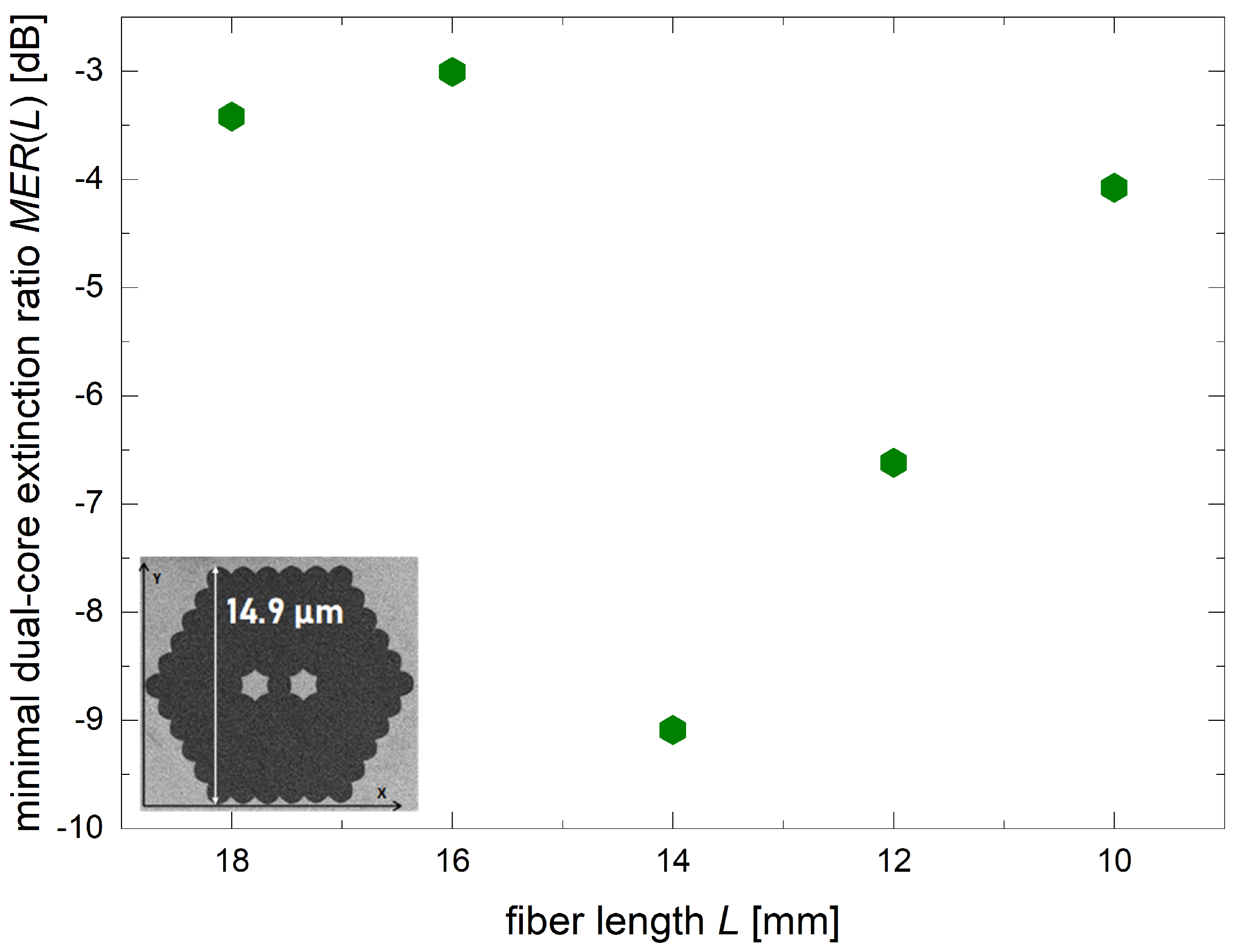 Fibers 13 00146 g002