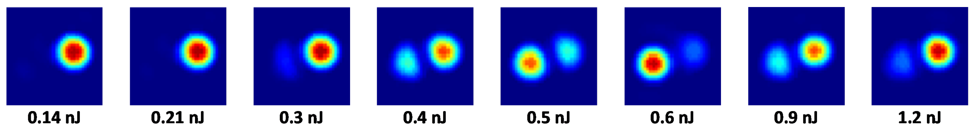 Fibers 13 00146 g003