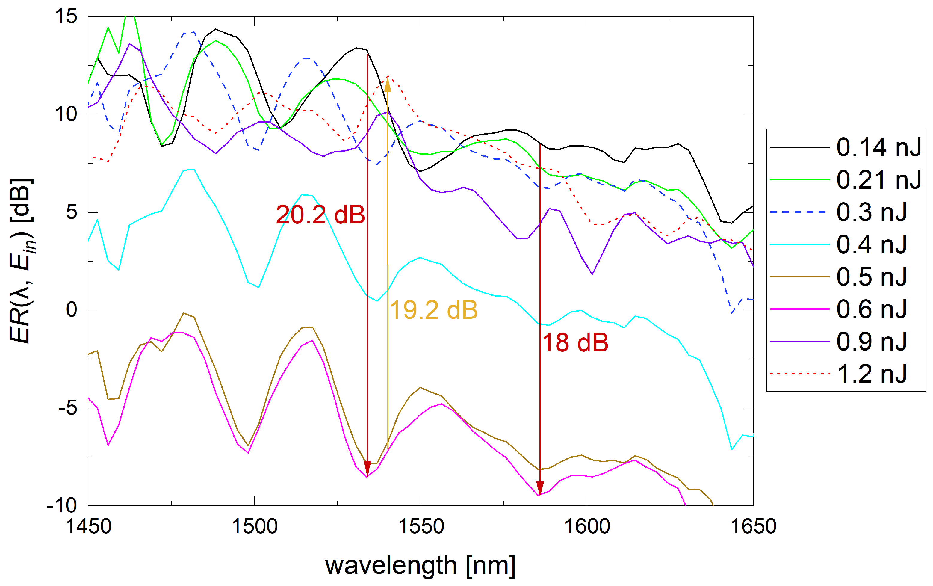 Fibers 13 00146 g004