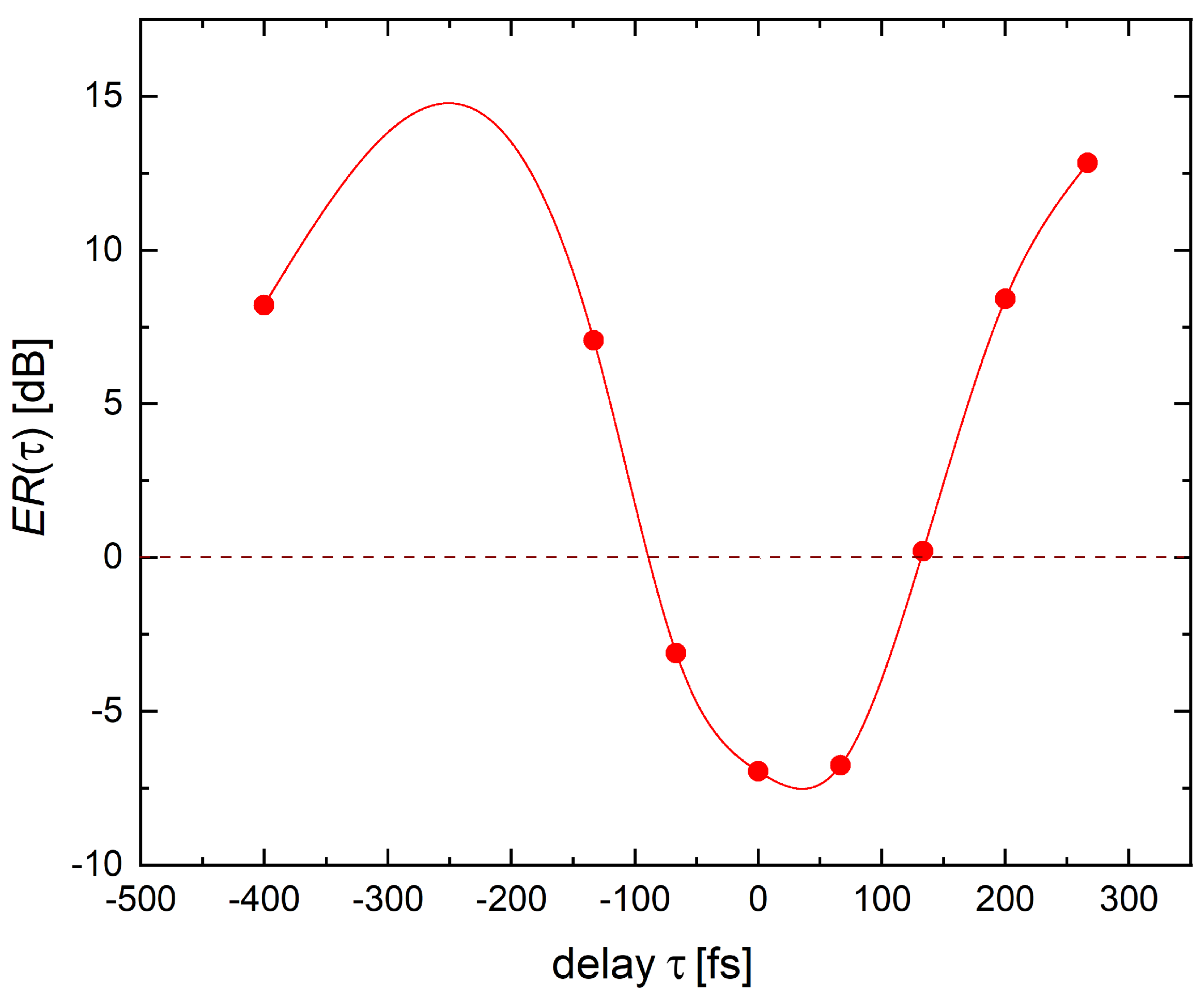 Fibers 13 00146 g006