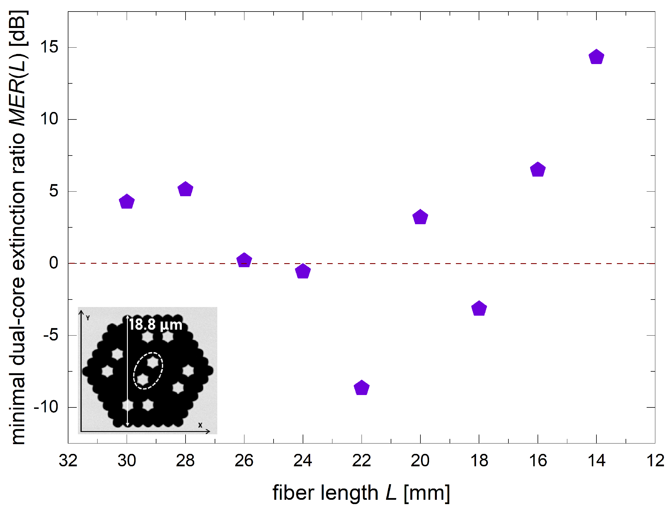 Fibers 13 00146 g008