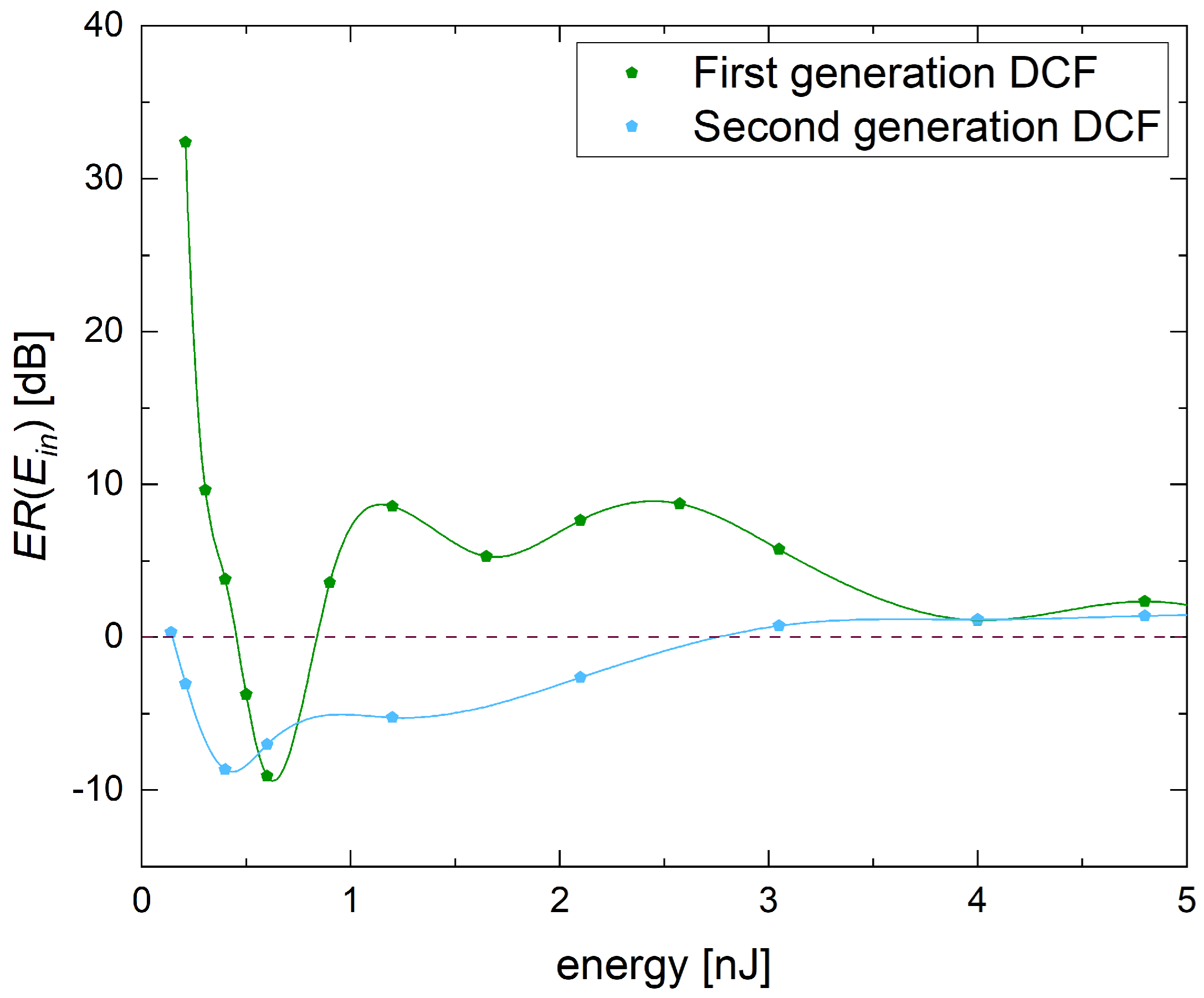 Fibers 13 00146 g010