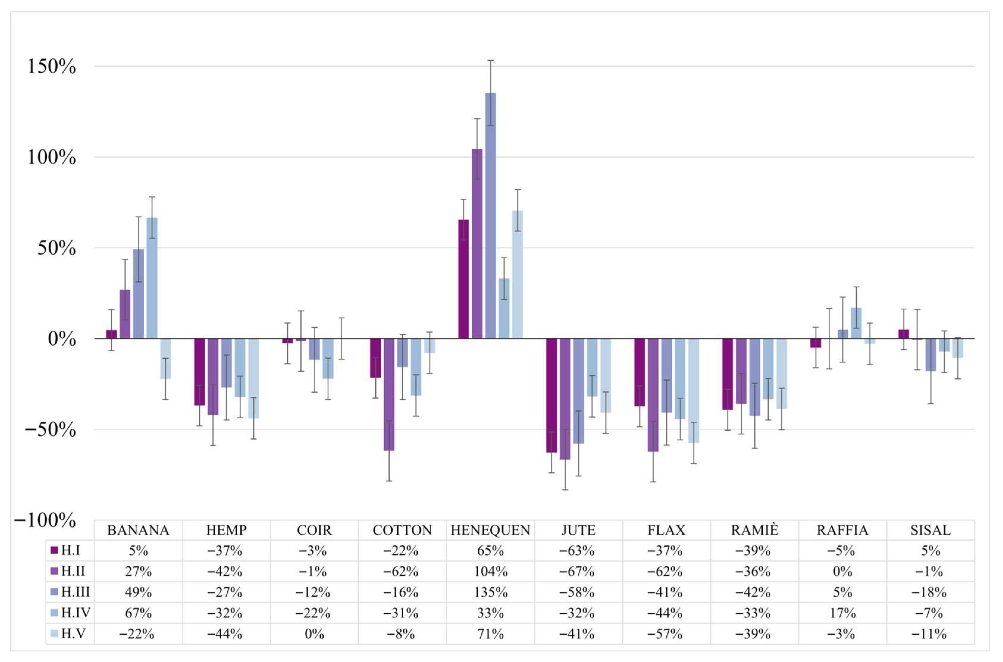Fibers 13 00148 g005 Fibers 13 00148 g005