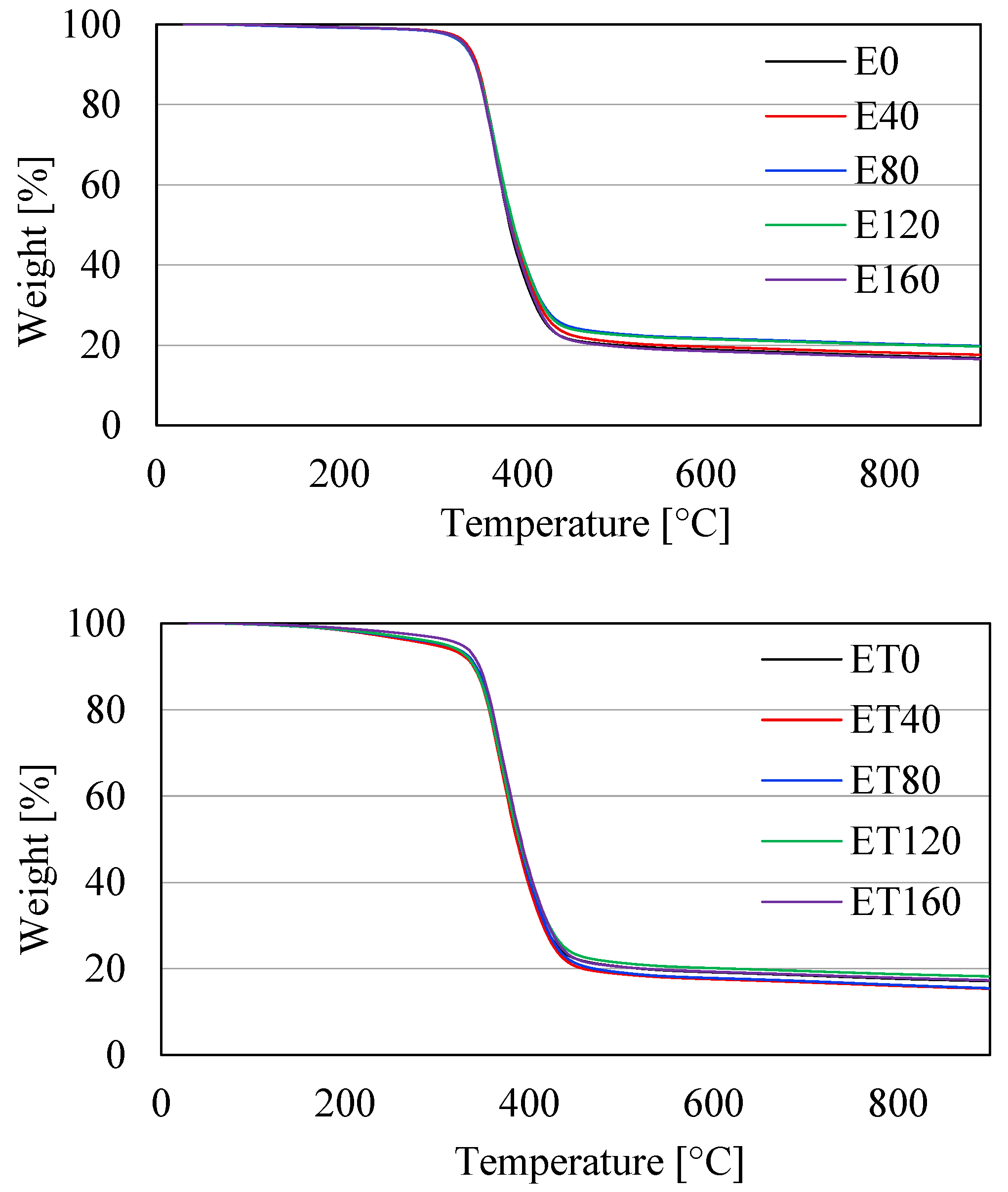 Fibers 13 00150 g003 Fibers 13 00150 g003