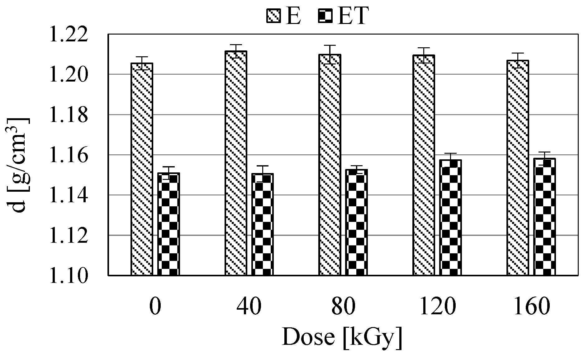 Fibers 13 00150 g006 Fibers 13 00150 g006