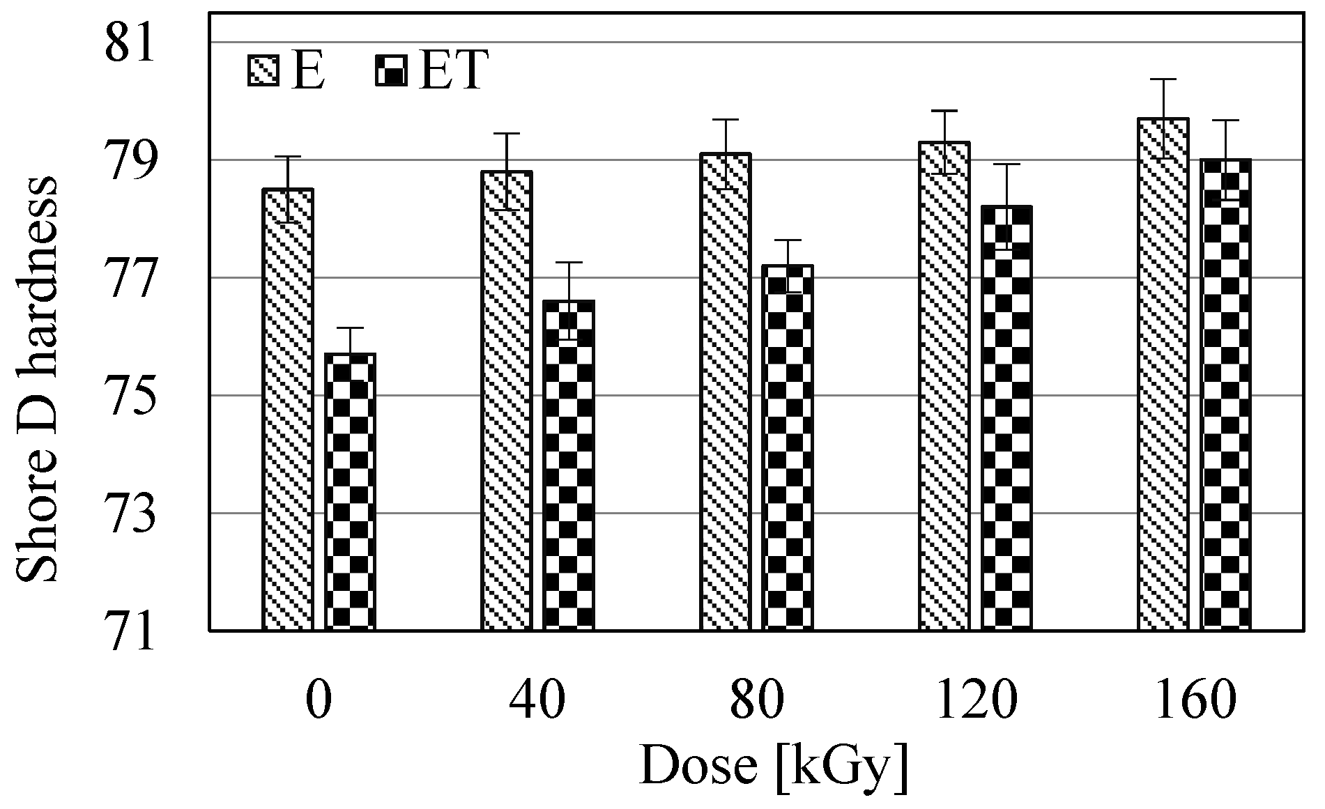 Fibers 13 00150 g007 Fibers 13 00150 g007